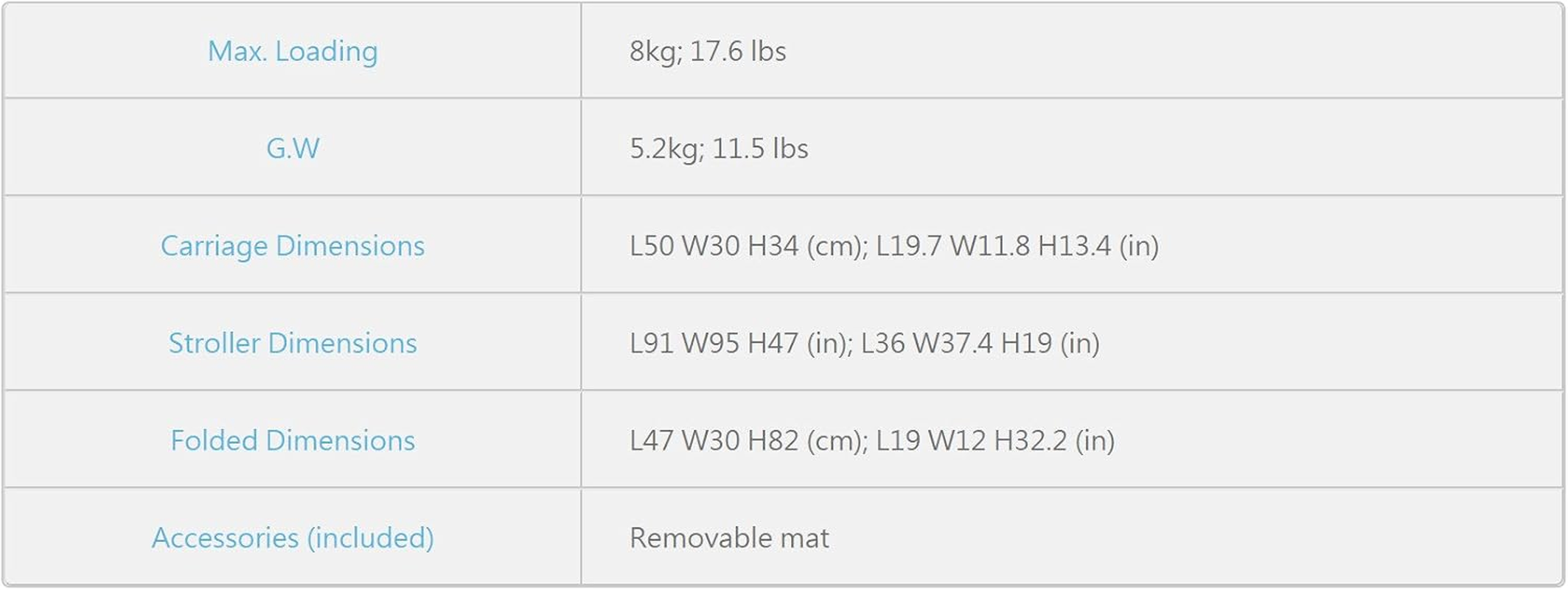 Ibiyaya 5-In-1 Combo Pet Carrier, Chocolate image number 4