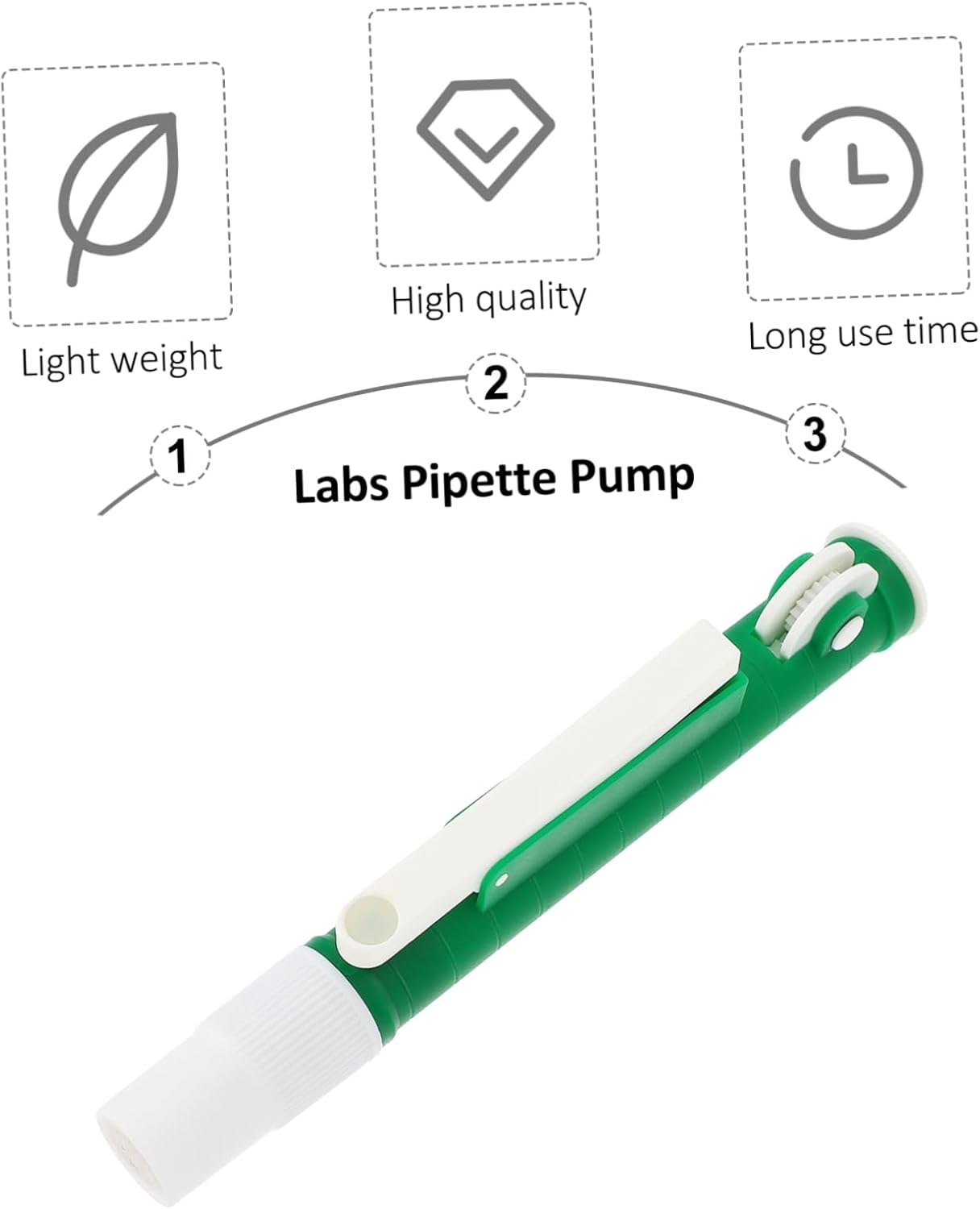 Mobestech Laboratory Pipette Pump Manual Scientific Liquid Transfer Tool High Acid Alkali Resistance Efficient Dispensing for Lab Use image number 4