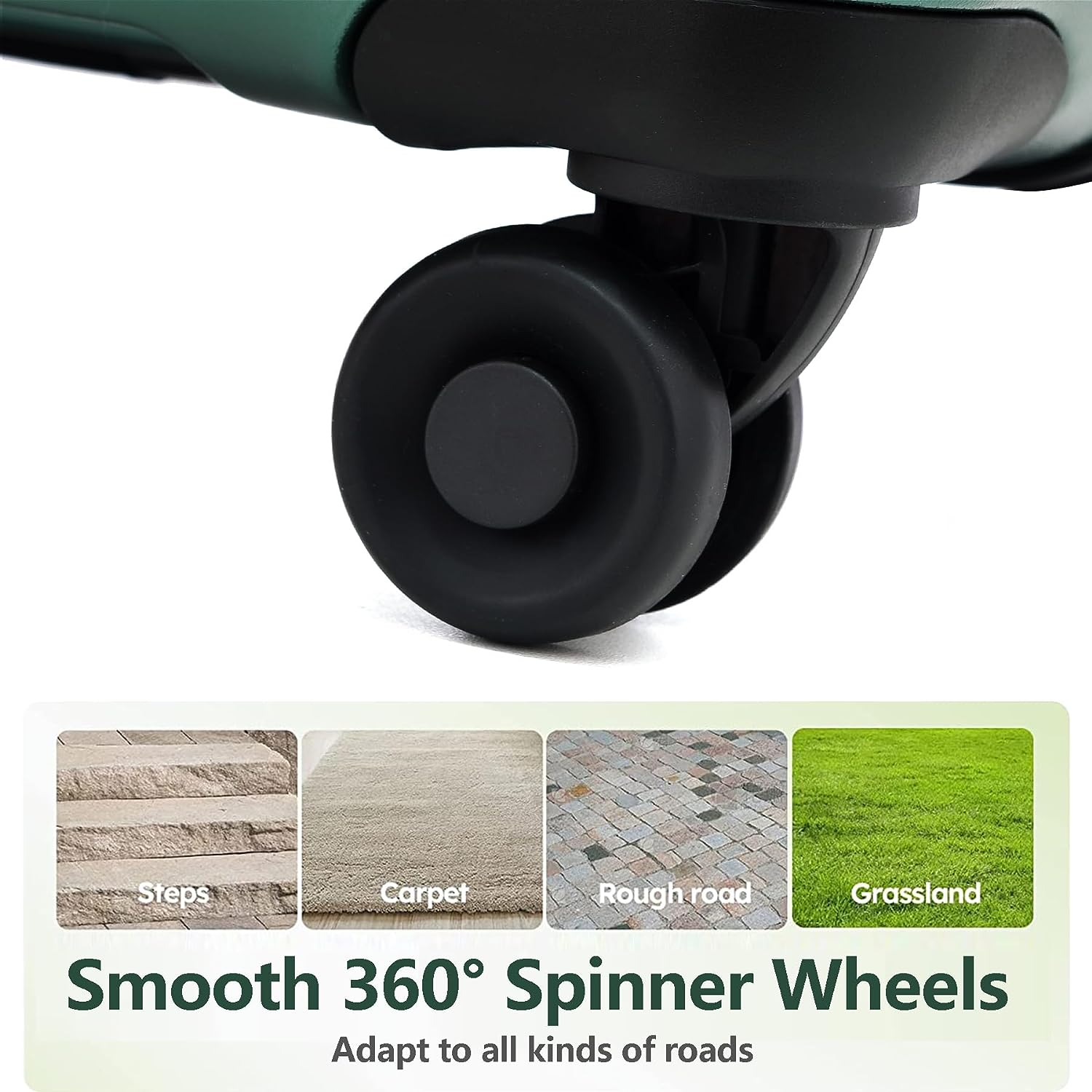 3Pcs (20/24/28) Luggage Set, Hardshell Lightweight Only 20" with Front Pocket, 21.65*15.35*7.87" Fits Overhead Cabin, 24" (26*17.7*10.2") and 28" (19.68*11.81*29.92") Checked Luggage, Green - Dark Green image number 6