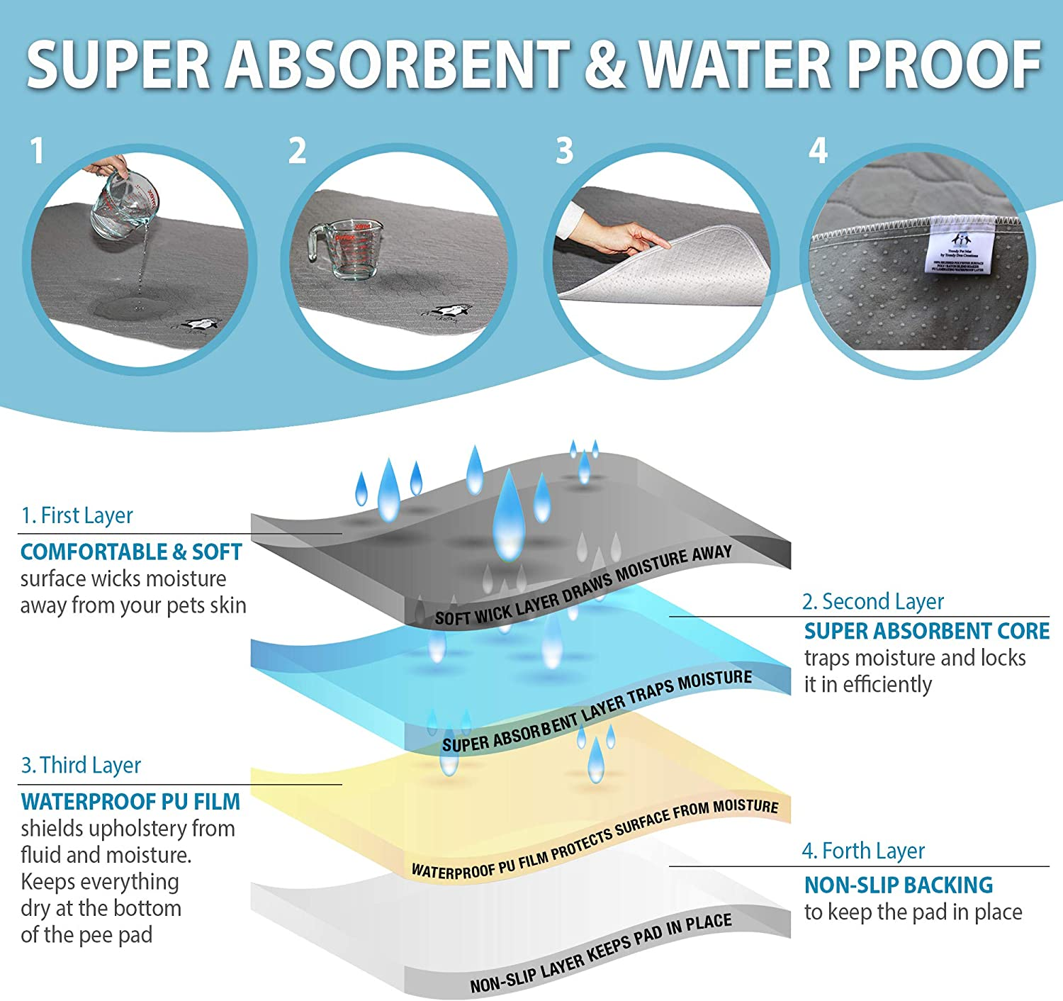 Washable Pee Pads for Dogs XL (2 Pack), Reusable Puppy Training Pads, Ultra Absorbent & Waterproof Pet Mat for Senior Dogs, Non-Slip, Floor & Furniture Protector (122Cm X 92Cm) by Trendy Den Creations image number 2