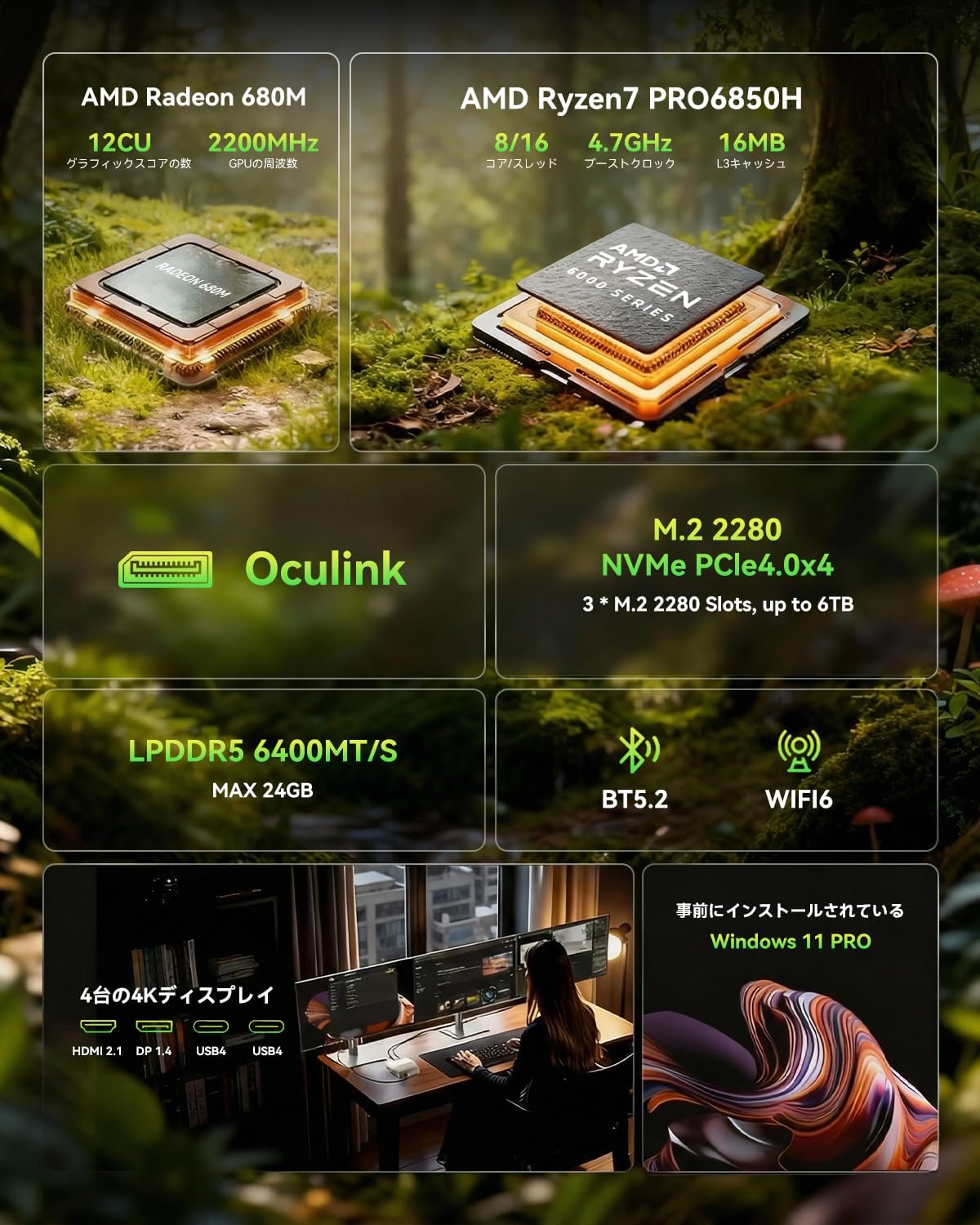 AOOSTAR MACO Mini PC Ryzen 7 Pro 6850H (8C/16T, up to 4.7Ghz) 24GB Lpddr5-6400Mhz 1TB SSD, Mini Desktop Computers Has 2X USB4, Dual 2.5G LAN, Oculink, 4X USB, 4-Screen Display (Pro 6850H 24GB+1TB) image number 1