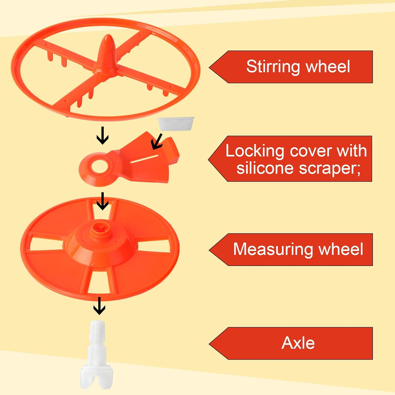 BOXOB 5 Pcs Replacement Parts Compatible with Baby Brezza Formula Pro Advanced and Wifi Model FRP0046 FRP0047 FRP0048 FRP0066, Includes Stirring Wheel Locking Cover Measuring Wheel Axle & Scraper image number 6