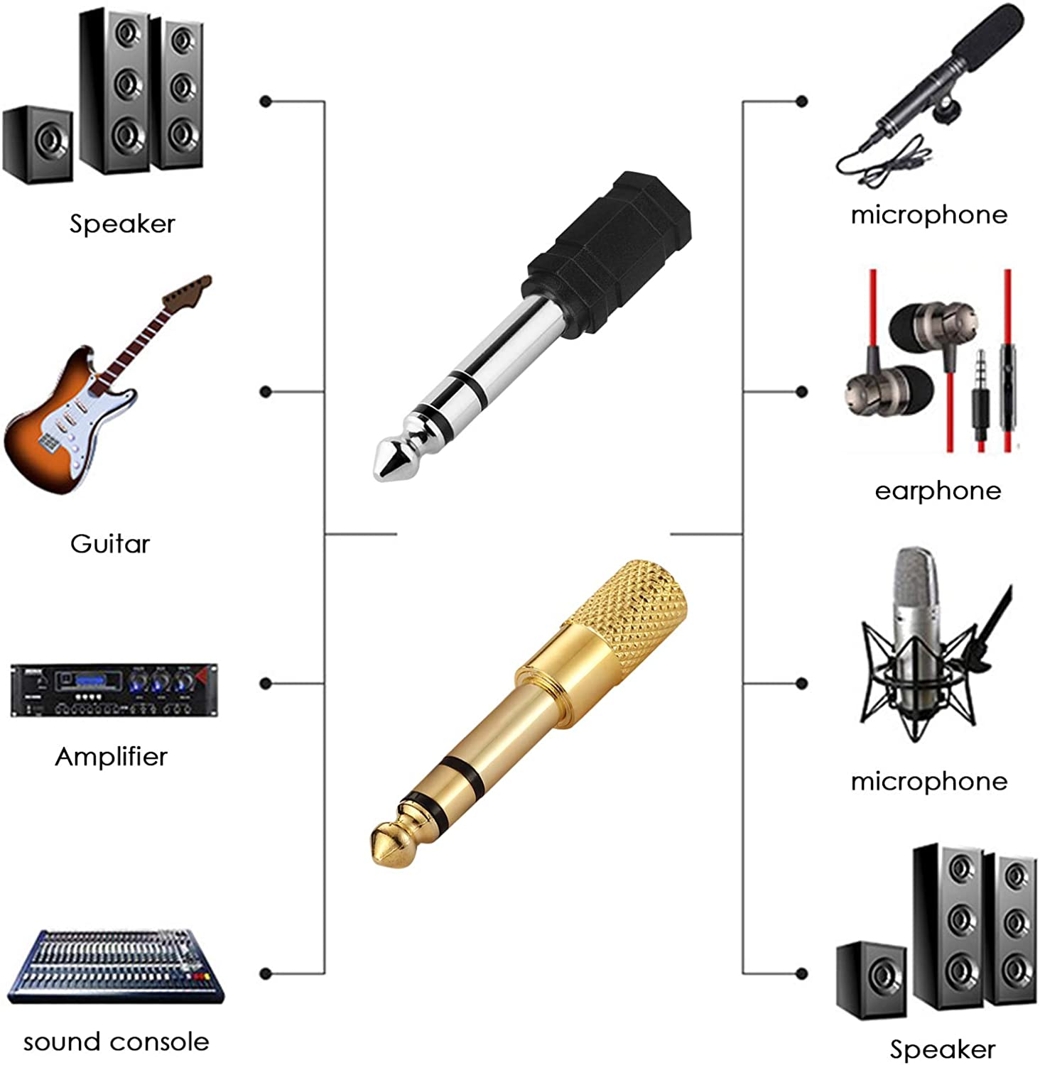 Dakuan Pack of 6, 6.35/6.5 Mm to 3.5 Mm Headphones Adapters, Stereo Audio Adapter 1/4 Inch Male -1/8 Inch Female Headphone Jack image number 6