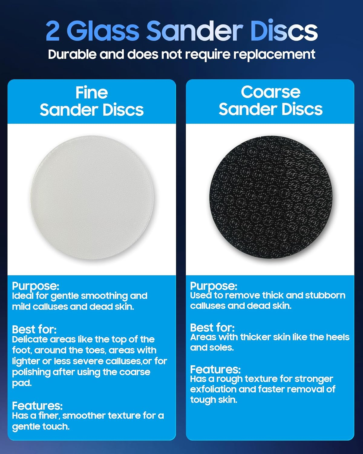 11000 RPM Rechargeable Electric Foot Callus Remover with 2Glass Sander Discs - Cordless Foot Scrubber,Professional Pedicure Tool for Dead Skin and Calluses,Electric Foot File - Blue