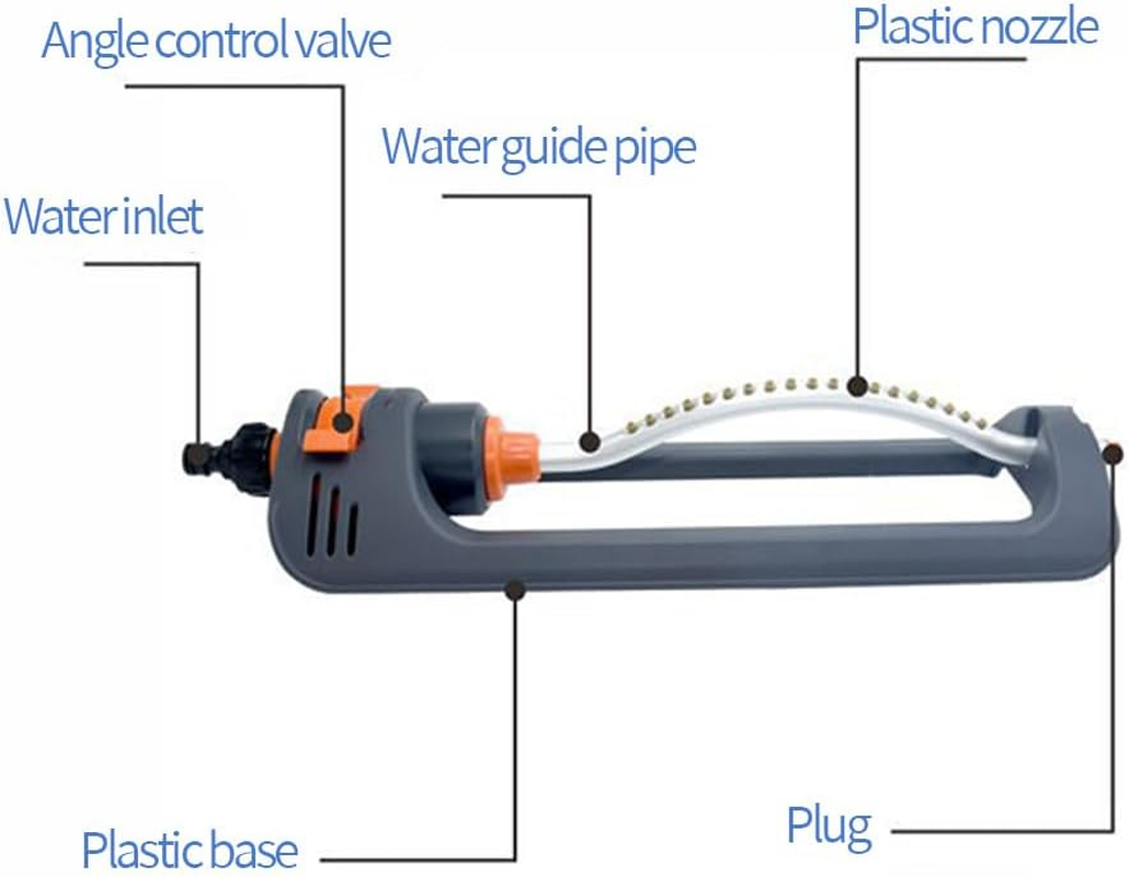 19-Hole Automatic Sprinkler,Lawn Sprinkler,Water Strew,Swing Sprayer,4 Modes Watering Device,For Home, Garden, Lawn, Agricultural Irrigation image number 1