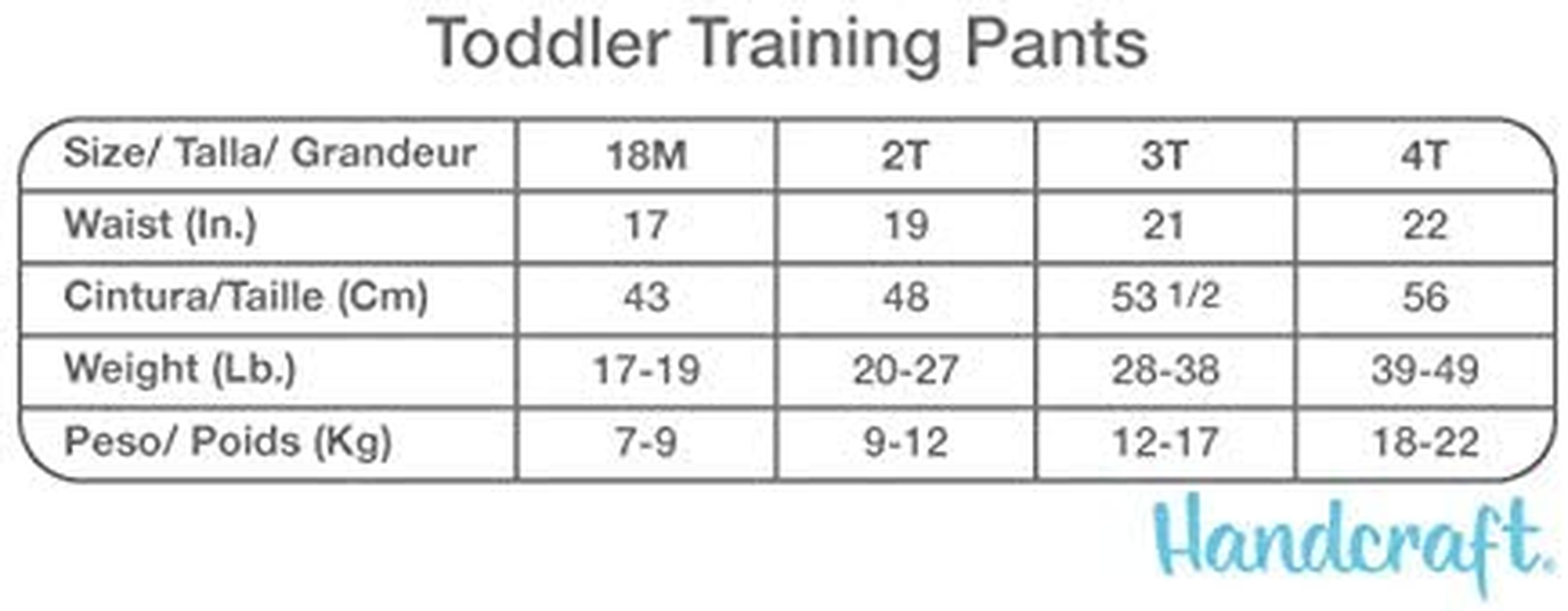 Handcraft Handcraft image number 3