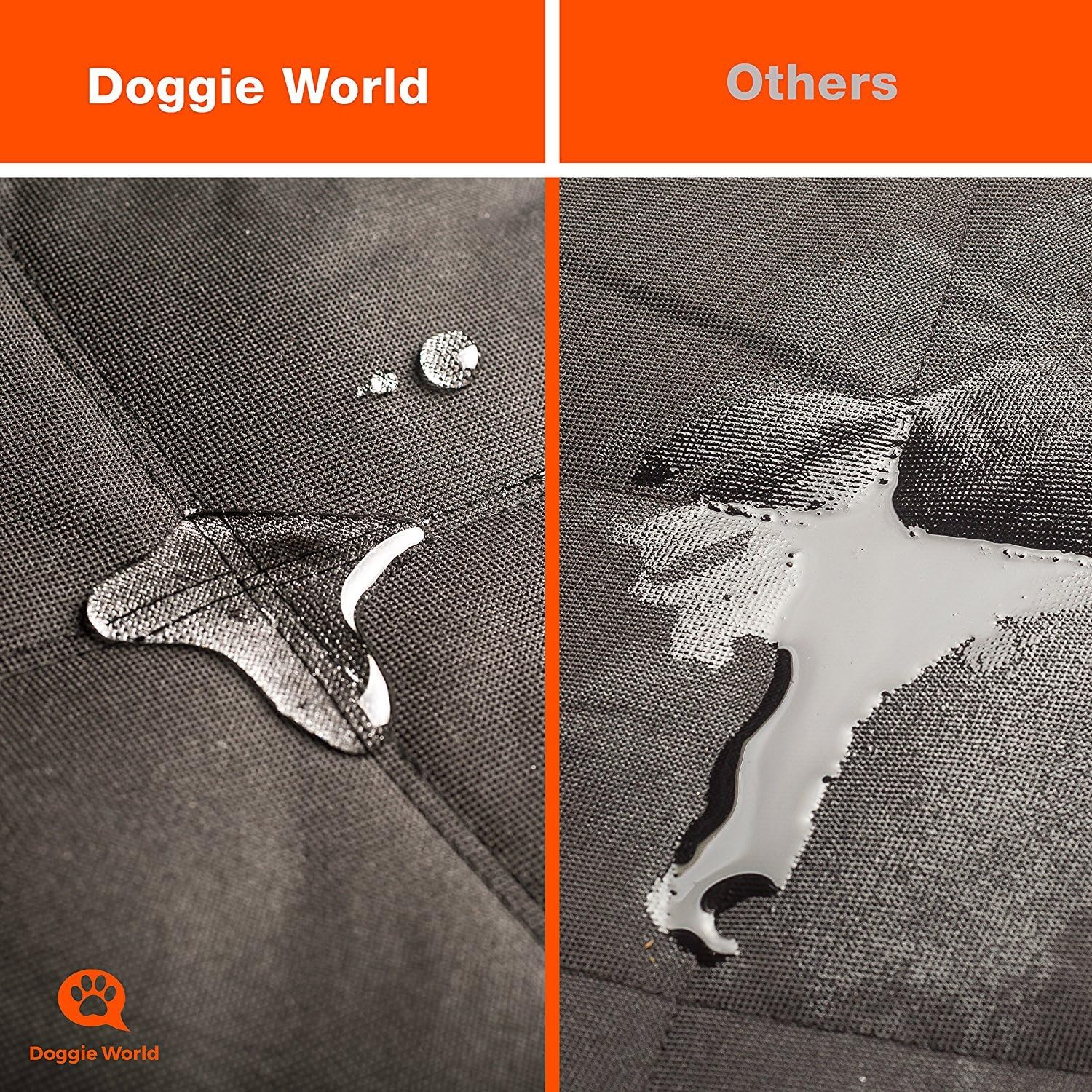 Dog Car Seat Cover for Back Seat for Cars & Suvs - Durable Pet Car Seat Cover Backseat Protector, Nonslip Dog Hammock for Car, Waterproof Scratchproof Rear Seat Cover against Dirt, Fur, W/Side Flaps image number 5