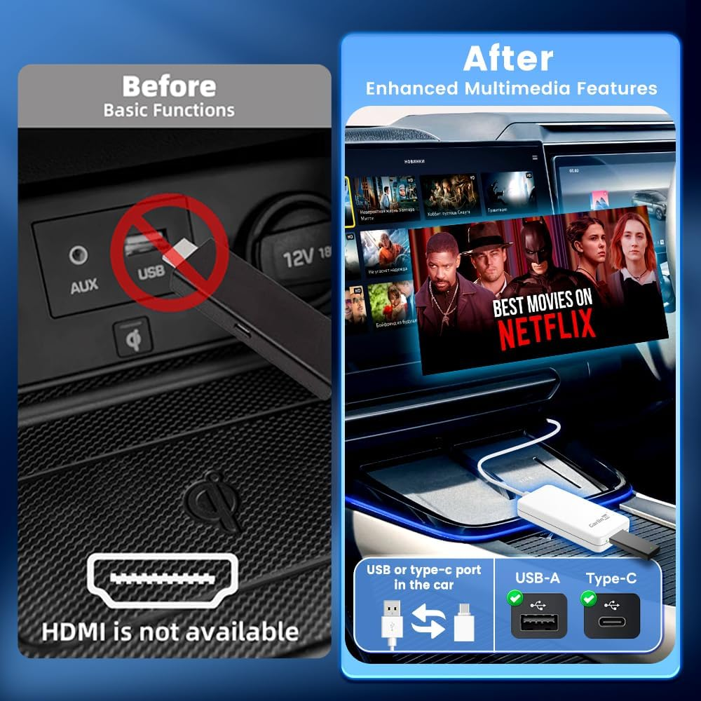 Carlinkit HD2CP Car TV HDMI Adapter, HDMI Adapter for Car, Hdml Multimedia Adapter for TV Stick/Game Machine/Dvd/Set-Top Boxes, Plug & Play, Support HD Videos, Only Fit for OEM Wired Carplay Cars image number 2