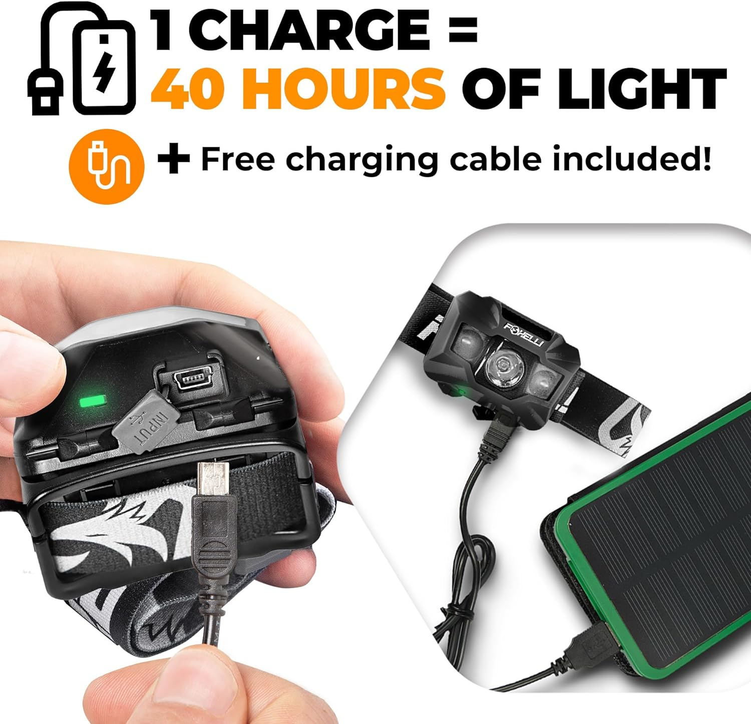 Foxelli USB‑C Rechargeable LED Headlamp, Ultra Light 2.4Oz and 180 Lumens Bright, Red/White Light, 5 Modes, IPX5 Waterproof, 40 Hours Running Time image number 1