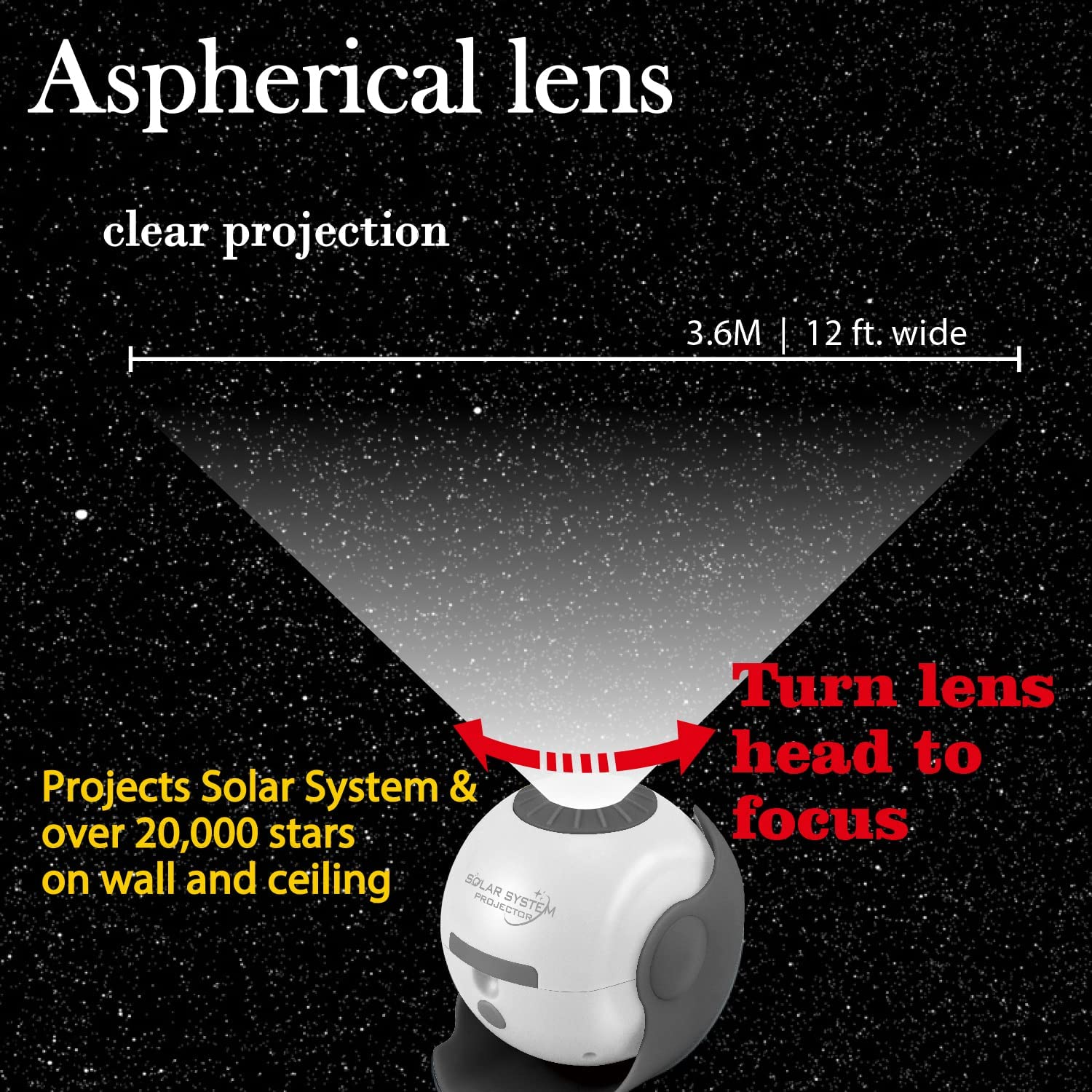 ASOLAP Solar System Projector over 20,000Pcs Stars Glow in the Dark Kids Wall Decors, Constellations, Starlight and Moonlight Projector Education Science Toys | STEM Toys image number 3