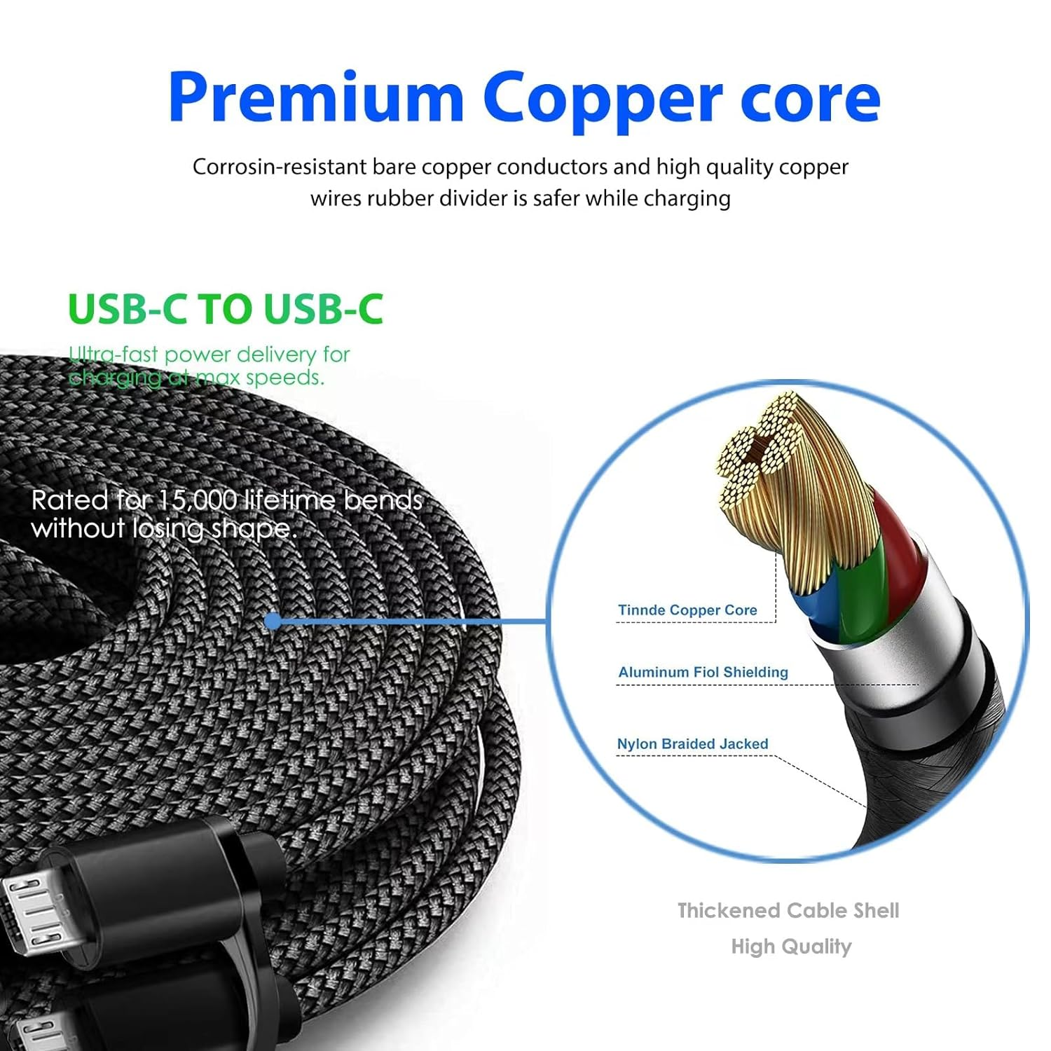 Charger Cord for Kindle Fire Tablet (9-13Th Gen) Fast USB Type-C & Micro USB Charging Cable for Fire HD (Plus/Kids/Kids Pro) All-New Kindl/Kids/Paperwhite/Scribe E-Reader(11Th Gen) & Samsung Phone image number 2