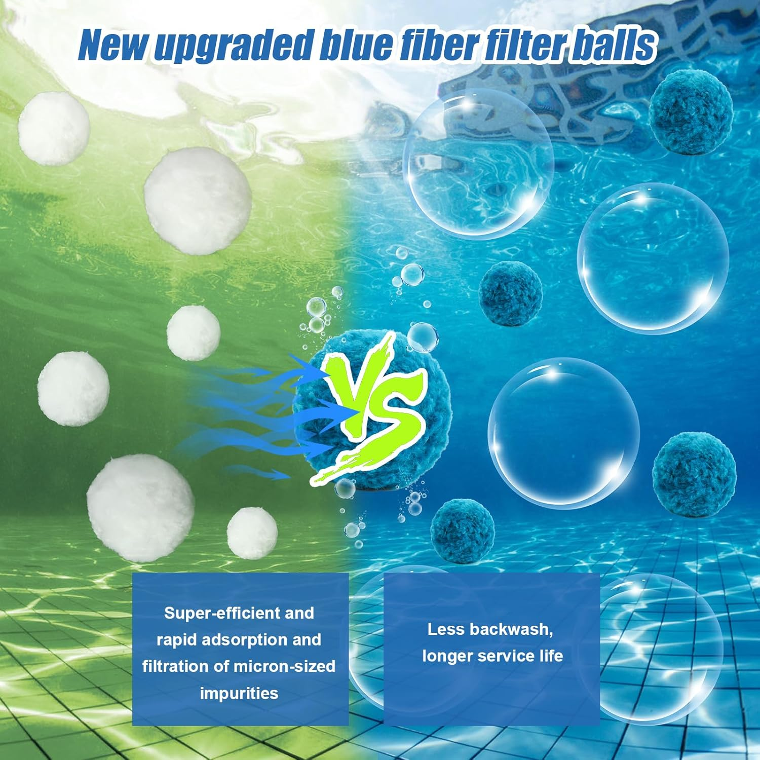 4 Lbs Pool Filter Balls, Pool Sand Filter Balls Blue Sand Filter Balls Reusable Pool Filter Media Balls for Swimming Pool Sand Filter Systems (Equal to 150 Lbs Pool Filter Sand)