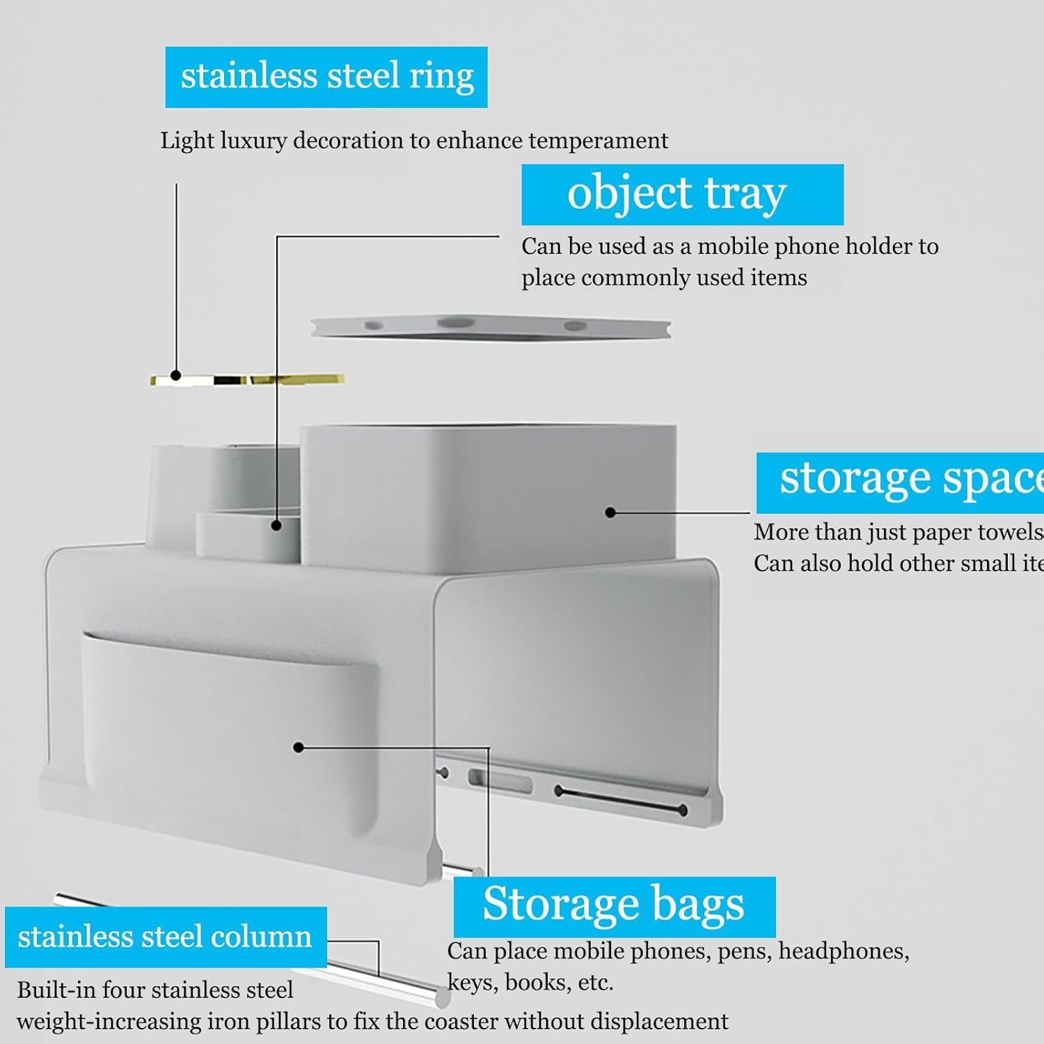 Couch Cup Holder Tray, Silicone Sofa Armrest Drink Holder, Anti-Spill Anti-Slip Couch Arm Tray for Cellphone, Snacks and Remote, Dirt-Resistant image number 2