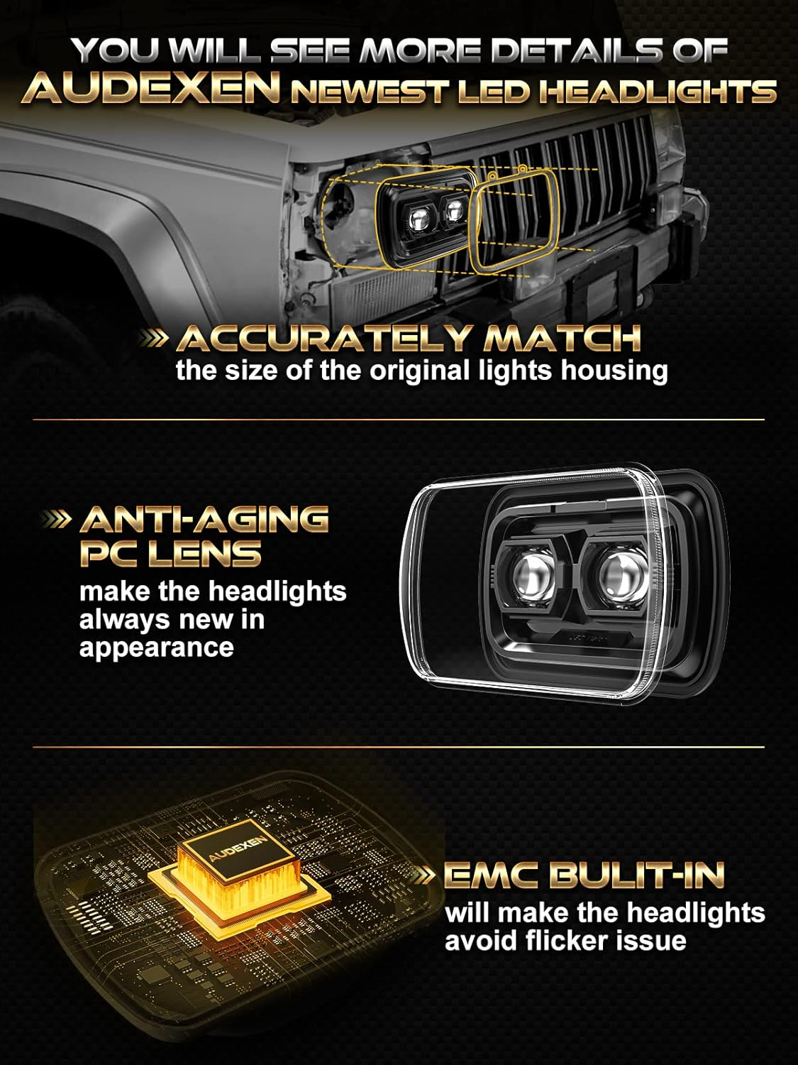 AUDEXEN 160W Stereoscopic Design 5X7 7X6 Inch Led Headlights Compatible with Jeep Wrangler XJ Cherokee YJ Trucks Replacement for H6054 H5054 H6054LL 69822 6052 6053 - DOT Approved Black,Ysfd2304 image number 6