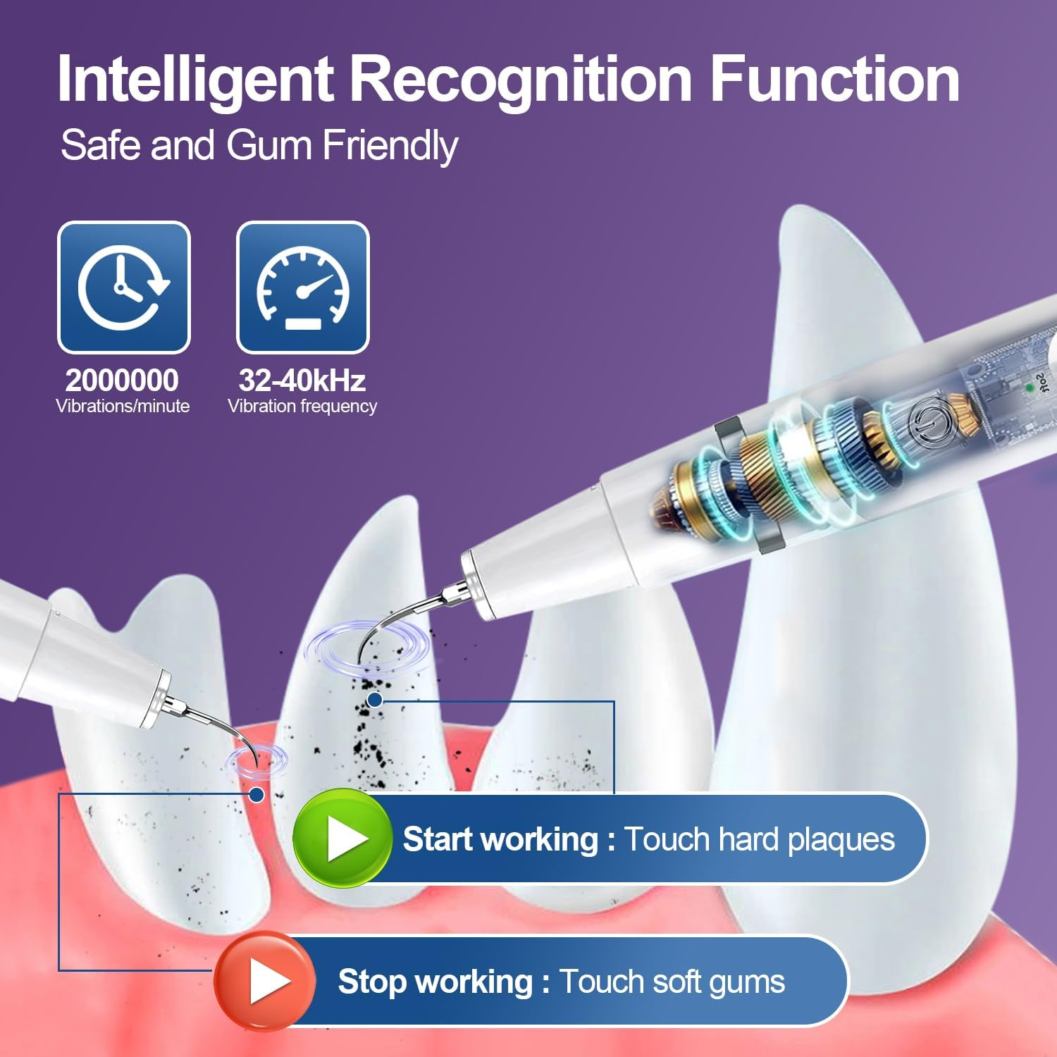 Dog Teeth Cleaning Kit-Dog Tooth Plaque Remover-Ultimate Pet Dental Care Kit - Ultrasonic Teeth Cleaner and Plaque Remover for Dogs | Complete Oral Hygiene Solution-White image number 3