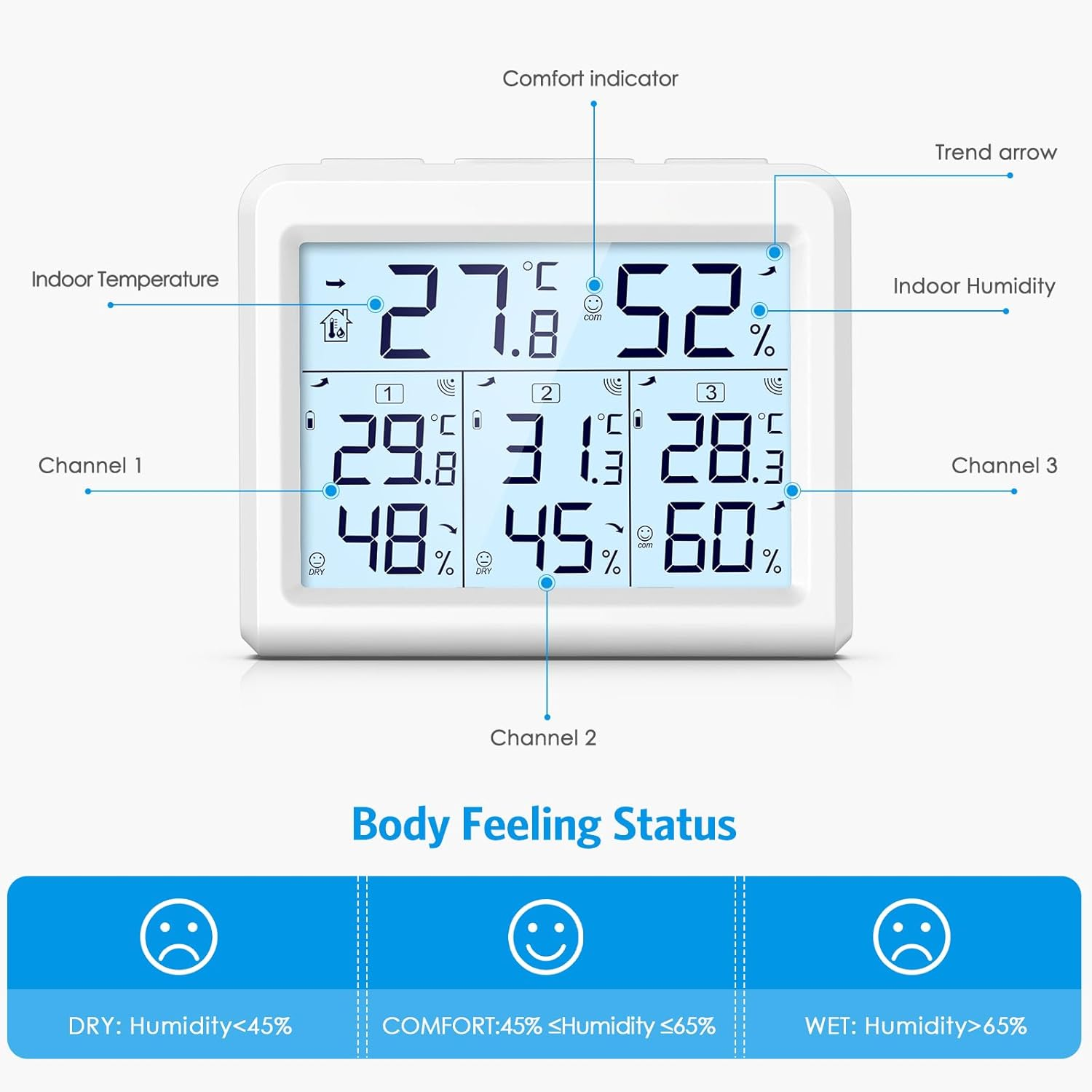 AMIR Indoor Outdoor Thermometer, 3 Channels Digital Hygrometer Thermometer with 3 Sensor, Temperature Humidity Monitor with LCD Display, Wireless Humidity Gauge for Home, Baby Room image number 2