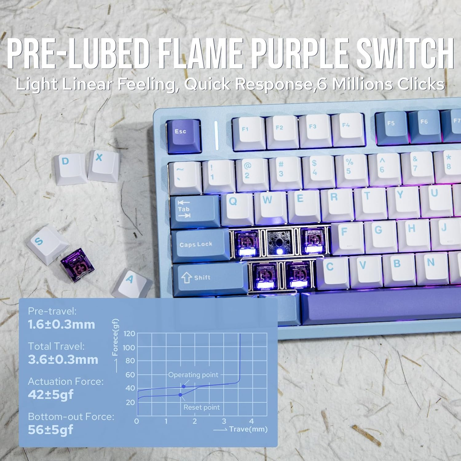 EPOMAKER Aula M75 Wireless Gaming Keyboard with 8000Mah Battery, 75% CNC Aluminum Mechanical Keyboard, Hot Swappable Creamy Keyboard, RGB Backlight, NKRO for Games/Office (Blue&White&Purple) image number 1