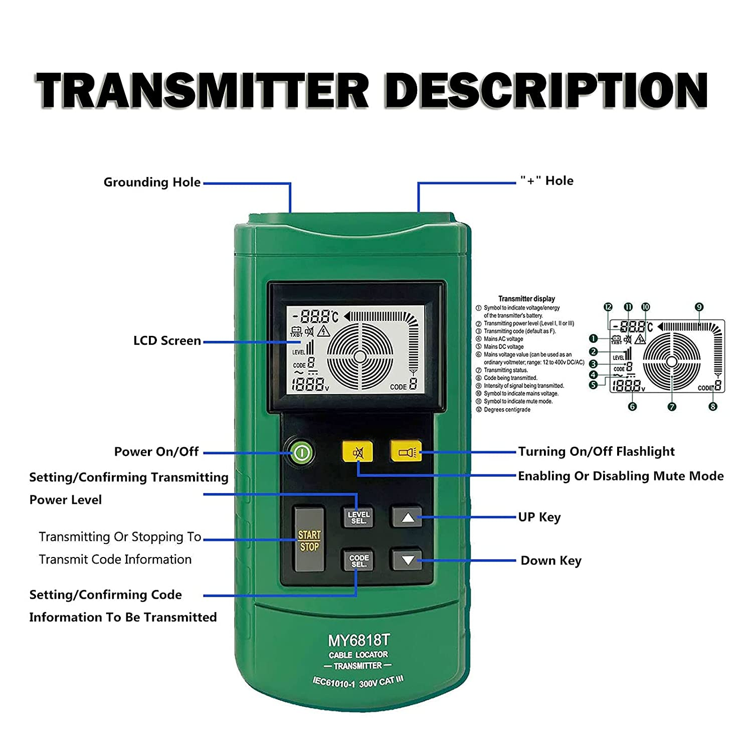 Wire Tracker, Telephone Cable Locator 12-400V AC/DC Wall Underground Pipe Wire Detector, Professional Cable Toner Finder, Electrical Circuits, Fuses, Switches, Short Circuit Breaker Fault Finder