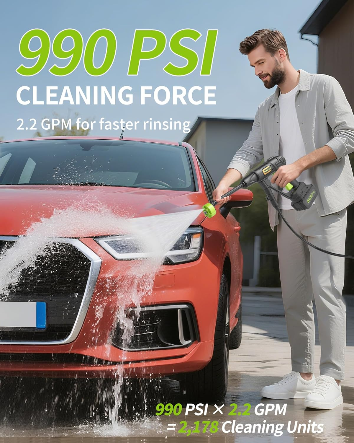 Cordless Pressure Washer; 990PSI Cordless Power Washer with Brushless Motor, 4.0Ah Battery&Charger, 6-In-1 Nozzle, 3 Power Level Touch Screen; Powerwasher for Cars/Yard image number 4