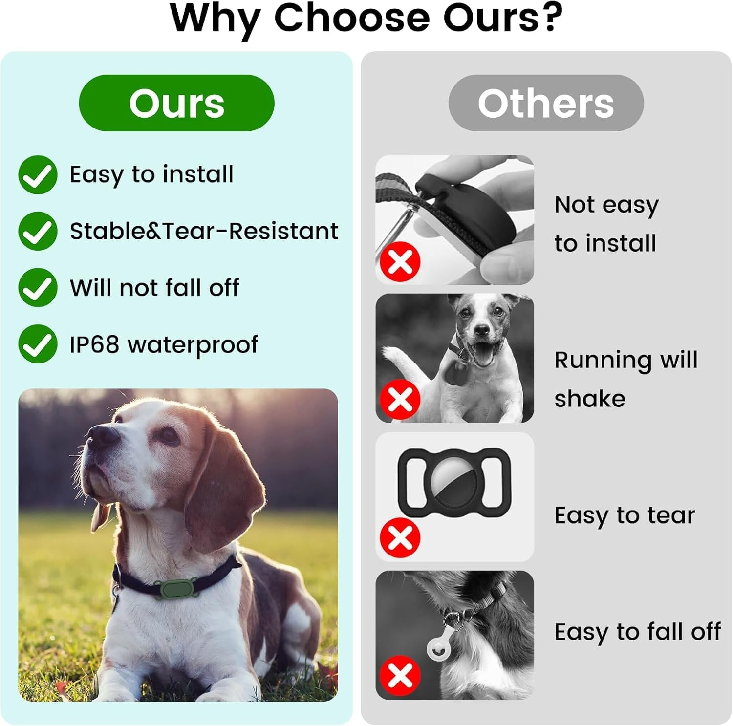 4 Pack Waterproof Dog Collar Holders for Samsung Galaxy Smarttag2, Kiewhay Silicone GPS Tracker Hidden Anti-Lost Case for Smart Tag2 for Pet Dog Cat Collars (4*Black)