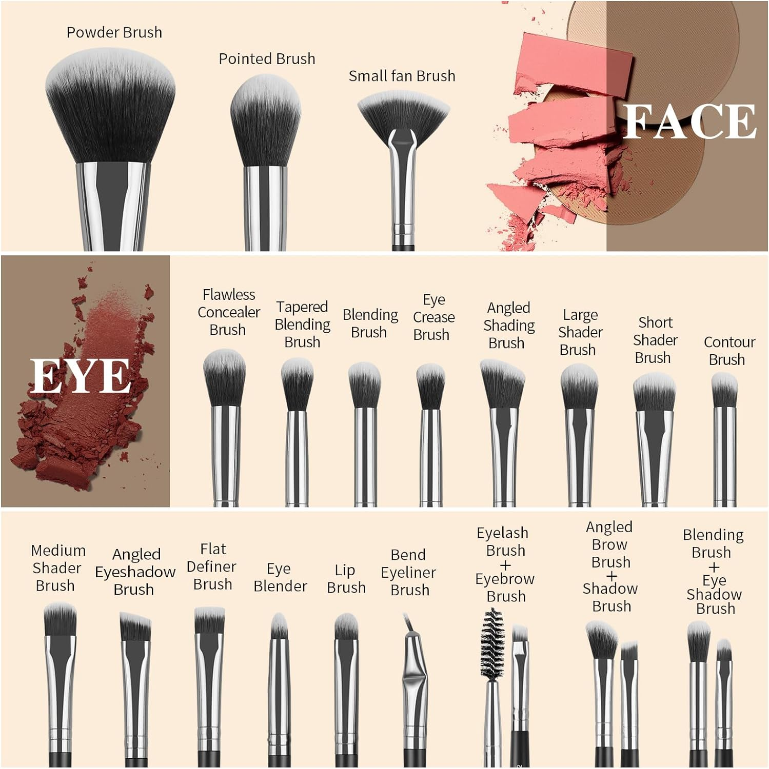 Make up Brushes, MAANGE 30 Pcs Professional Makeup Brush Set for Foundation Blending Powder Blush Concealers Eyeshadow, 5 Products Included, Makeup Brushes Black, 30 Piece Set image number 5