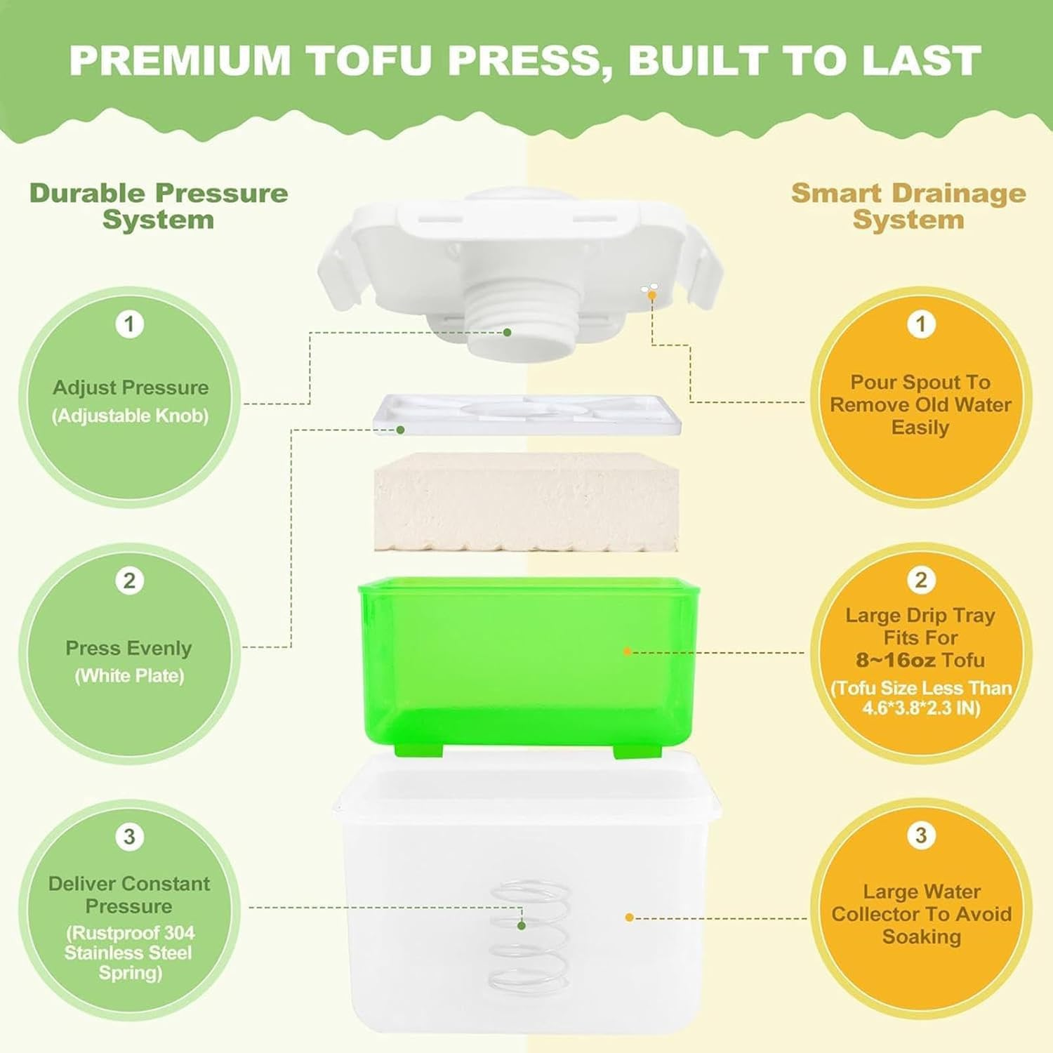 Adjustable Tofu Press, Food Strainer System for All Kinds of Tofu and Cheese with Drainage, Adjustable Knob Easily Remove Water from Tofu,Dishwasher Safe & Bpa-Free,Elevate Your Dishes - Green image number 4