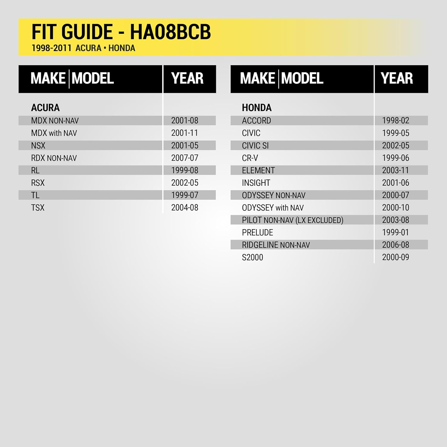 Scosche HA08BCB Compatible with Select 1998-08 Honda Power/Speaker Connector/Wire Harness for Aftermarket Stereo Installation with Color Coded Wires and Pre-Installed Wire Connectors image number 2