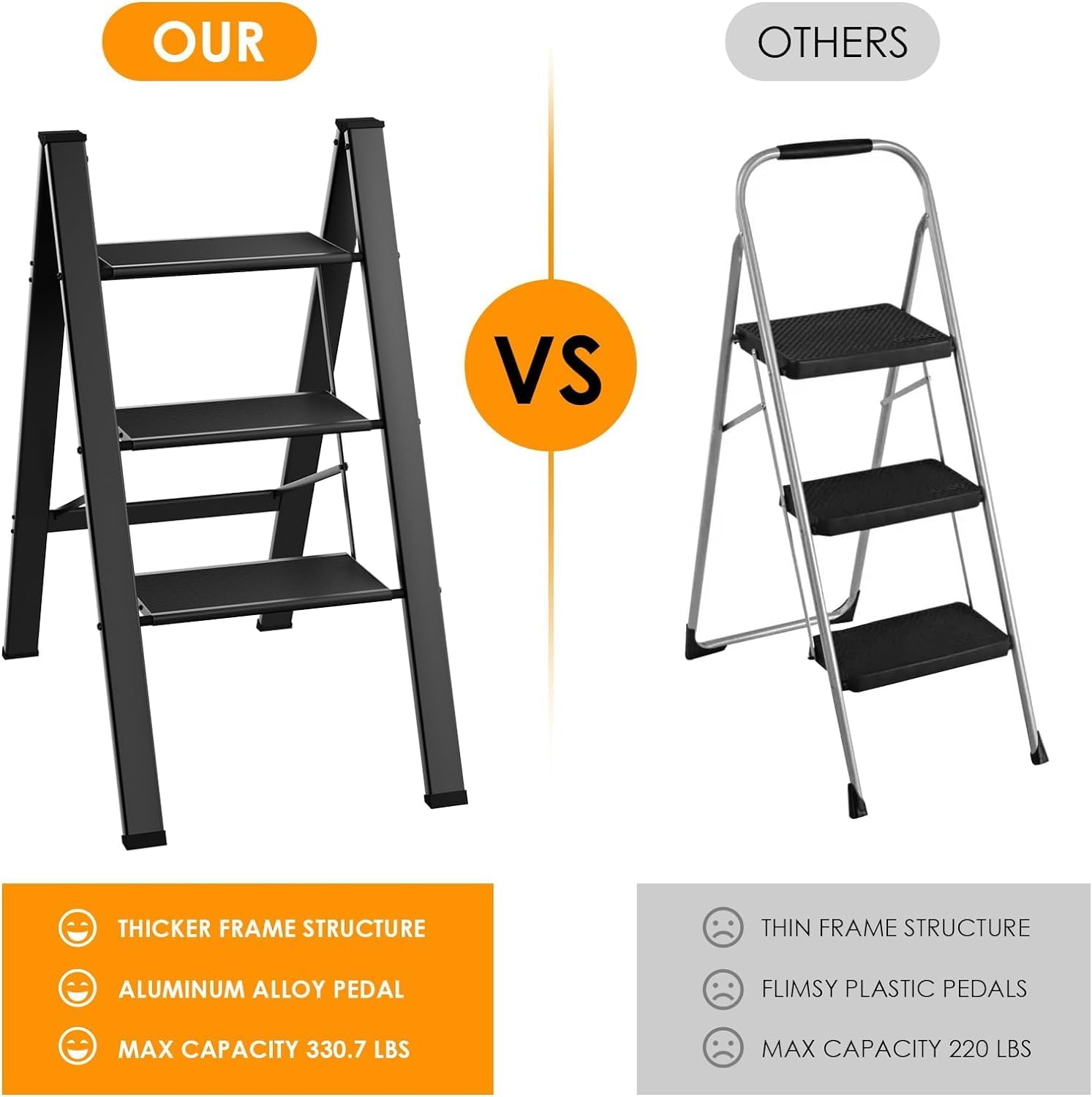 HOMIEST 3 Step Ladder, Folding Step Stool with Wide Anti-Slip Pedals, Aluminum Portable Lightweight Ladder for Home, Kitchen, Office, Sturdy Temporary Storage Shelf Rack, Max Capacity 330Lbs, Black image number 5