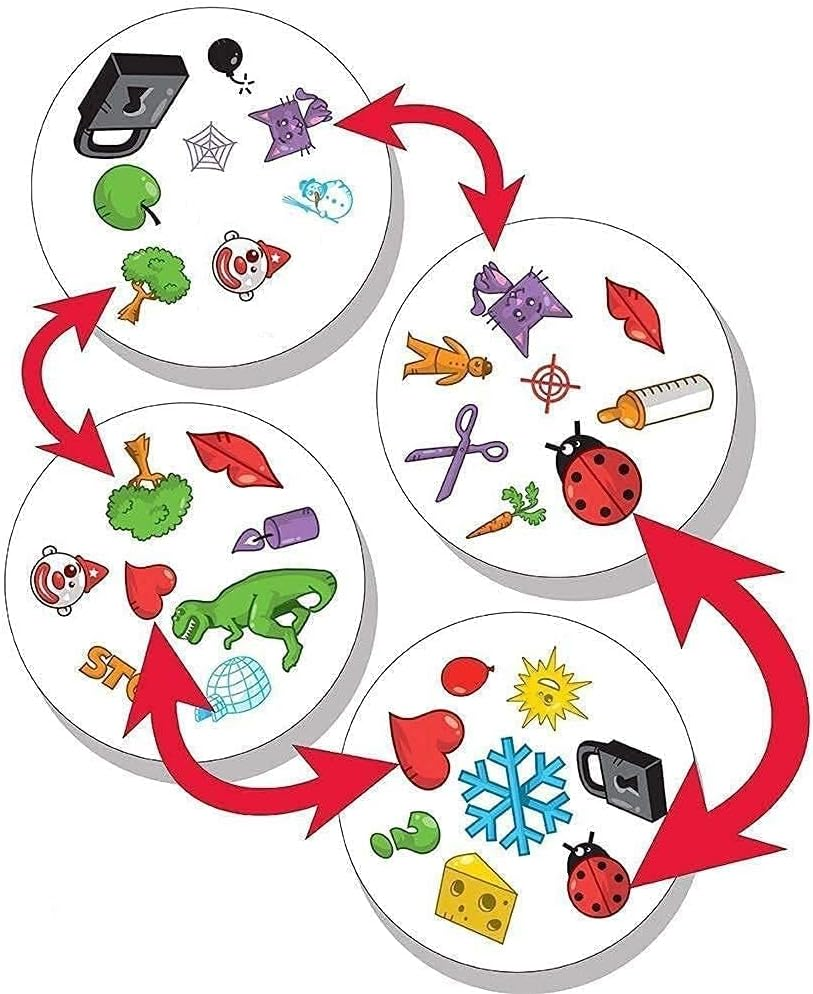 Blue Orange Spot It! Classic Party Game for 2 to 8 Players, Ages 7+ image number 3