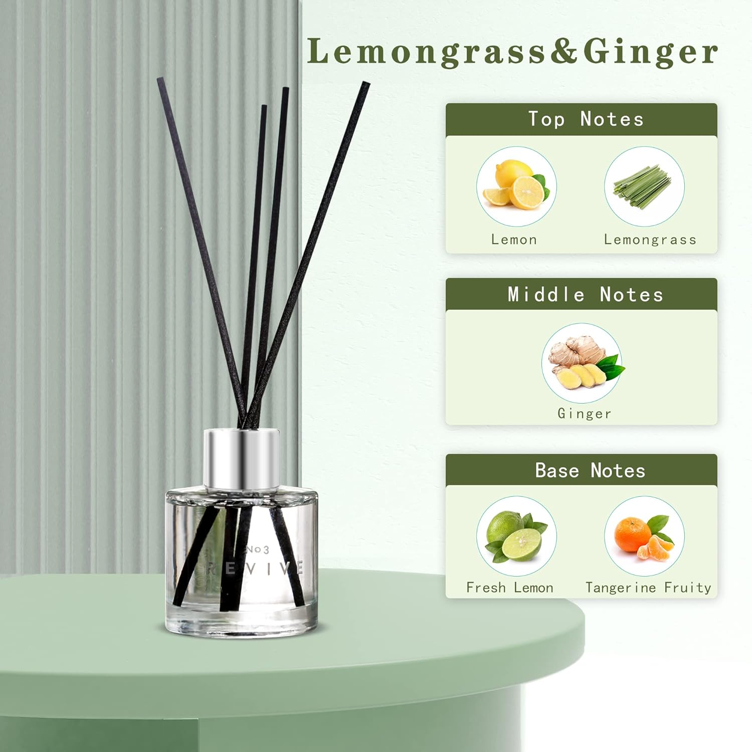 3 Pack Fragrance Reed Diffuser, 50ML Lavender Jasmine Lemongrass Aromatherapy Diffuser Set with 12 Black Fiber Sticks,Air Freshener for Bedroom Bathroom Office, 8.2X 6.6X 2.1 Inch image number 1