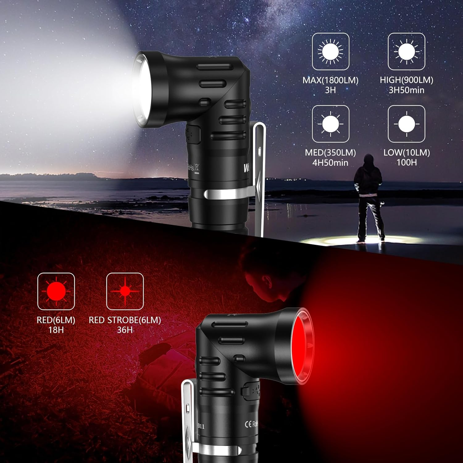 Wurkkos HD11 Right Angle Flashlight with Red Light, 1800 Lumens Magnetic 90 Degree Light, Spotlight & Floodlight EDC, IP68 Waterproof for Working Outdoors, Repairing image number 1