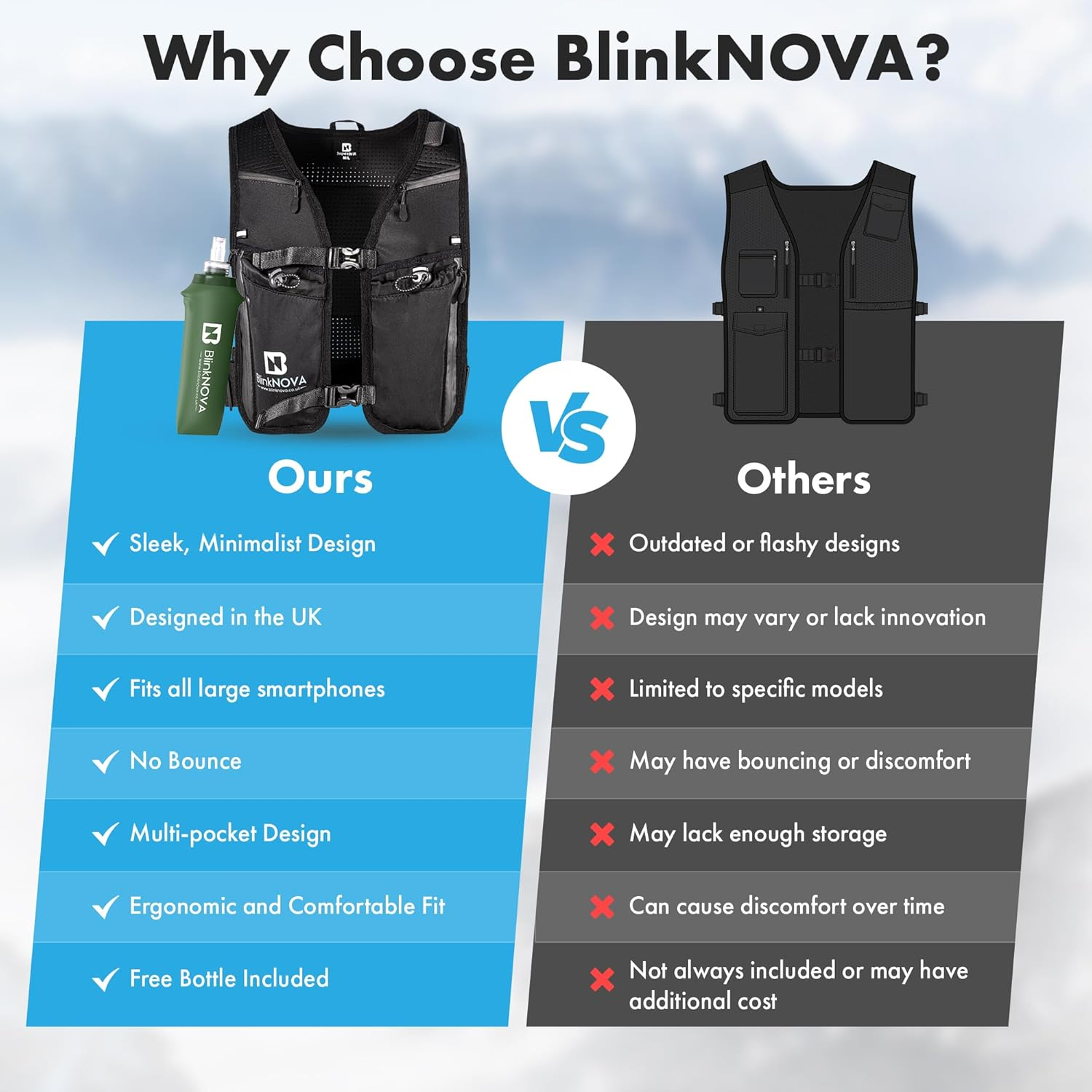 Running Vest for Women & Men | Lightweight Reflective Hydration Vest with Adjustable Waistband & Collapsible Water Bottle | Hydration Pack (Front Buckle Design ) image number 3