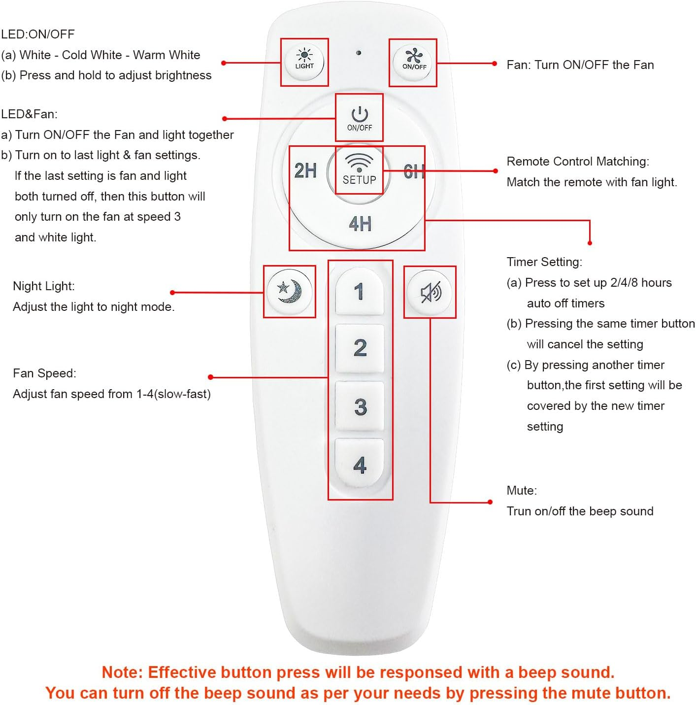 60CM Socket Fan Light with B22 Base Extension, Upgraded LED Light Socket Fan, Ceiling Fan with Lights and Remote for Bathroom, Kitchen, Bedroom, 2Pack image number 1