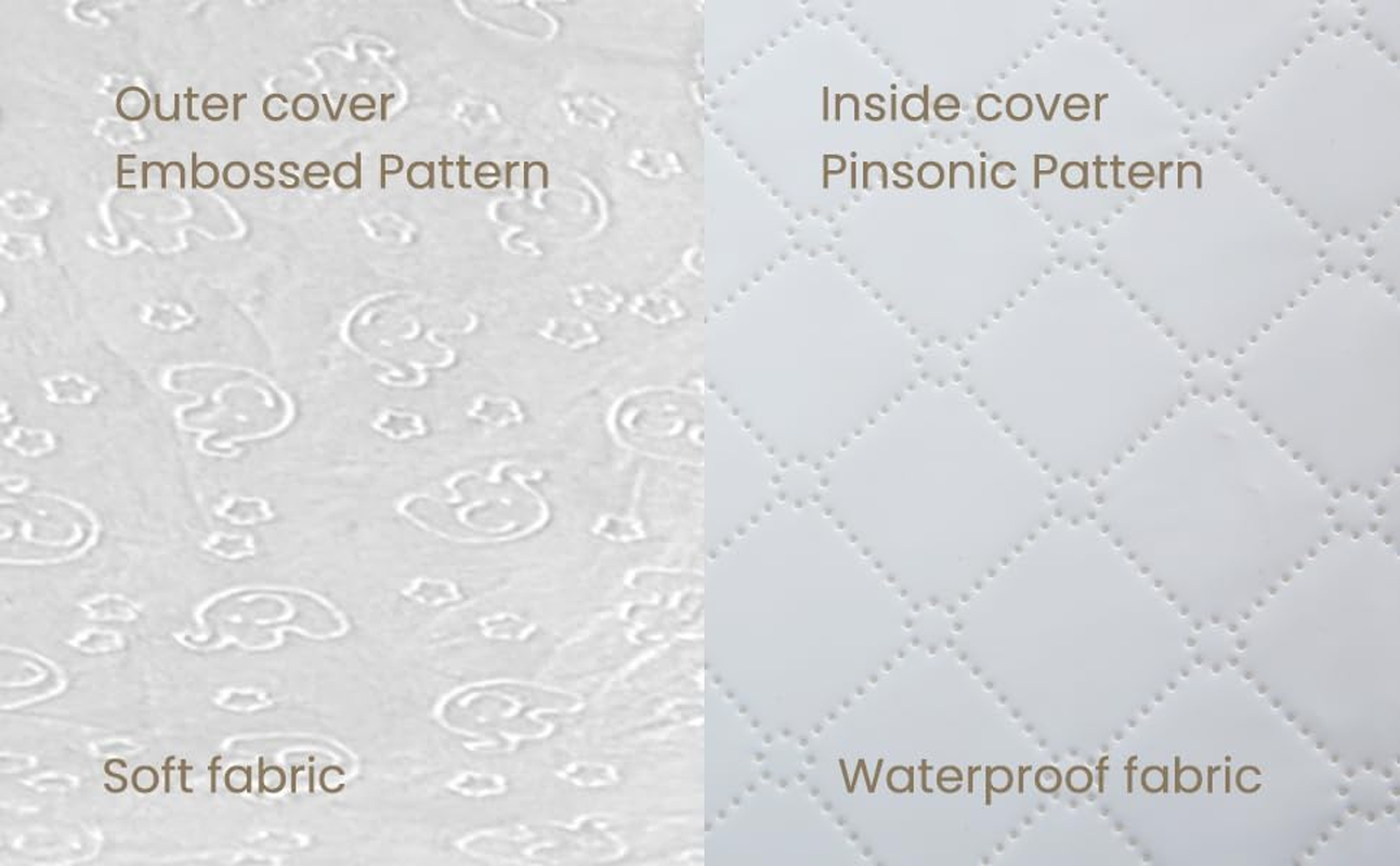 Fond + Found Changing Pad with Ultra Soft Plush Cover, Waterproof Contour Diaper Change Pads Mat for Dresser Top, with Baby Changing Pad Cover Waterproof Hypoallergenic Washable image number 1