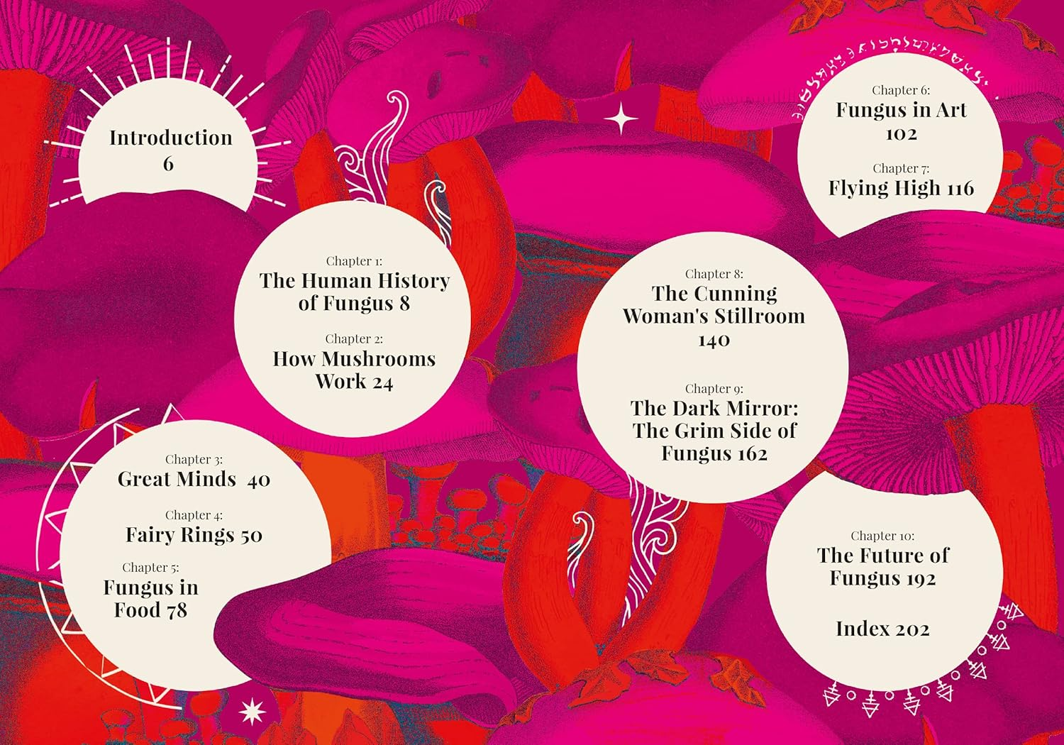 The Magic of Mushrooms: Fungi in Folklore, Superstition and Traditional Medicine image number 3