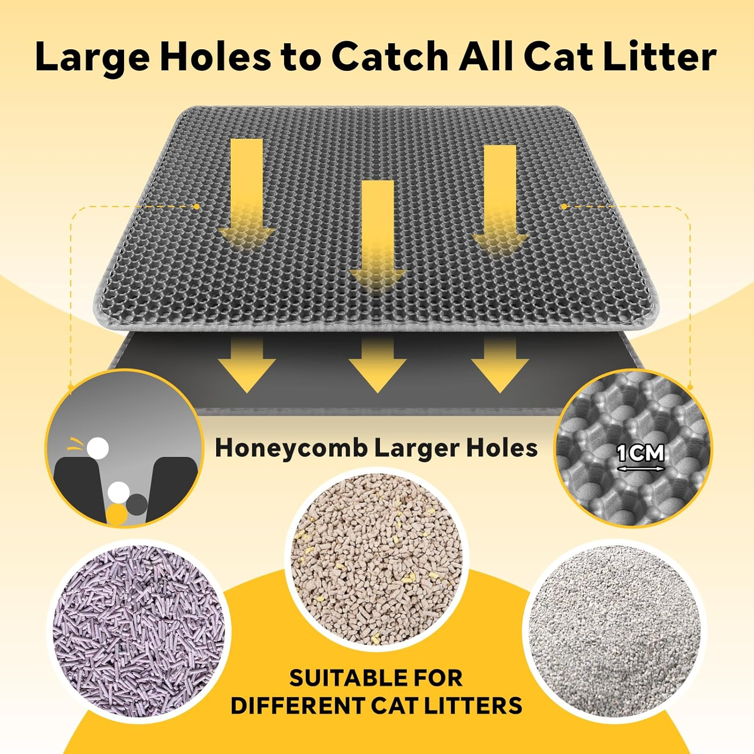 Baytion Cat Litter Mat, Litter Tray Mat 60 X 44 Cm for Cat Litter Box and Cat Toilet, Double Layer Trapping Mat, Big Honeycomb Holes, Waterproof Urine Proof, EVA Material BPA Free (Gray） image number 4