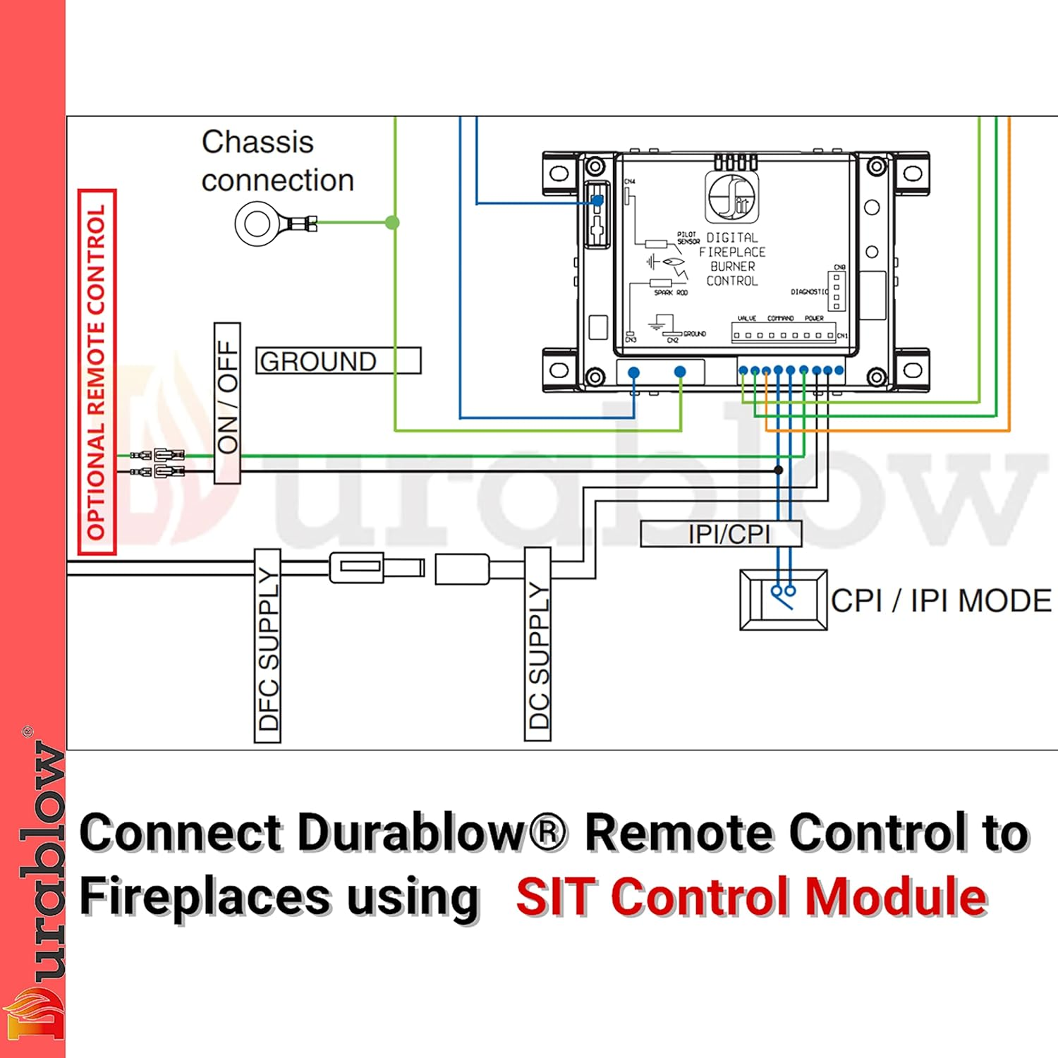 Durablow TR2001 Gas Fireplace On/Off Remote Control Kit for Millivolt Valve or Electronic Ignition Module (Input 100-240VAC) image number 4