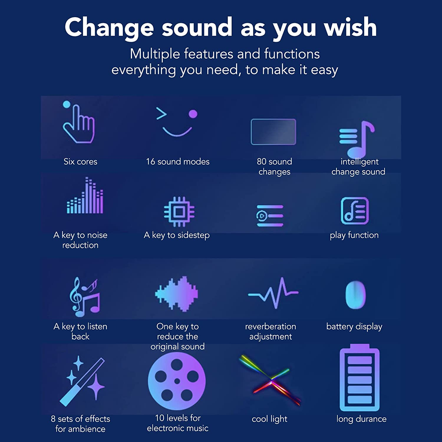 Voice Changer, Handheld Portable Voice Changer with Sound Multifunctional Effects Machine, Mini Voice Changer Device, Audio Mixer for Phone, Computer, Tablet, Ios, Android (I9 English Edition) image number 2