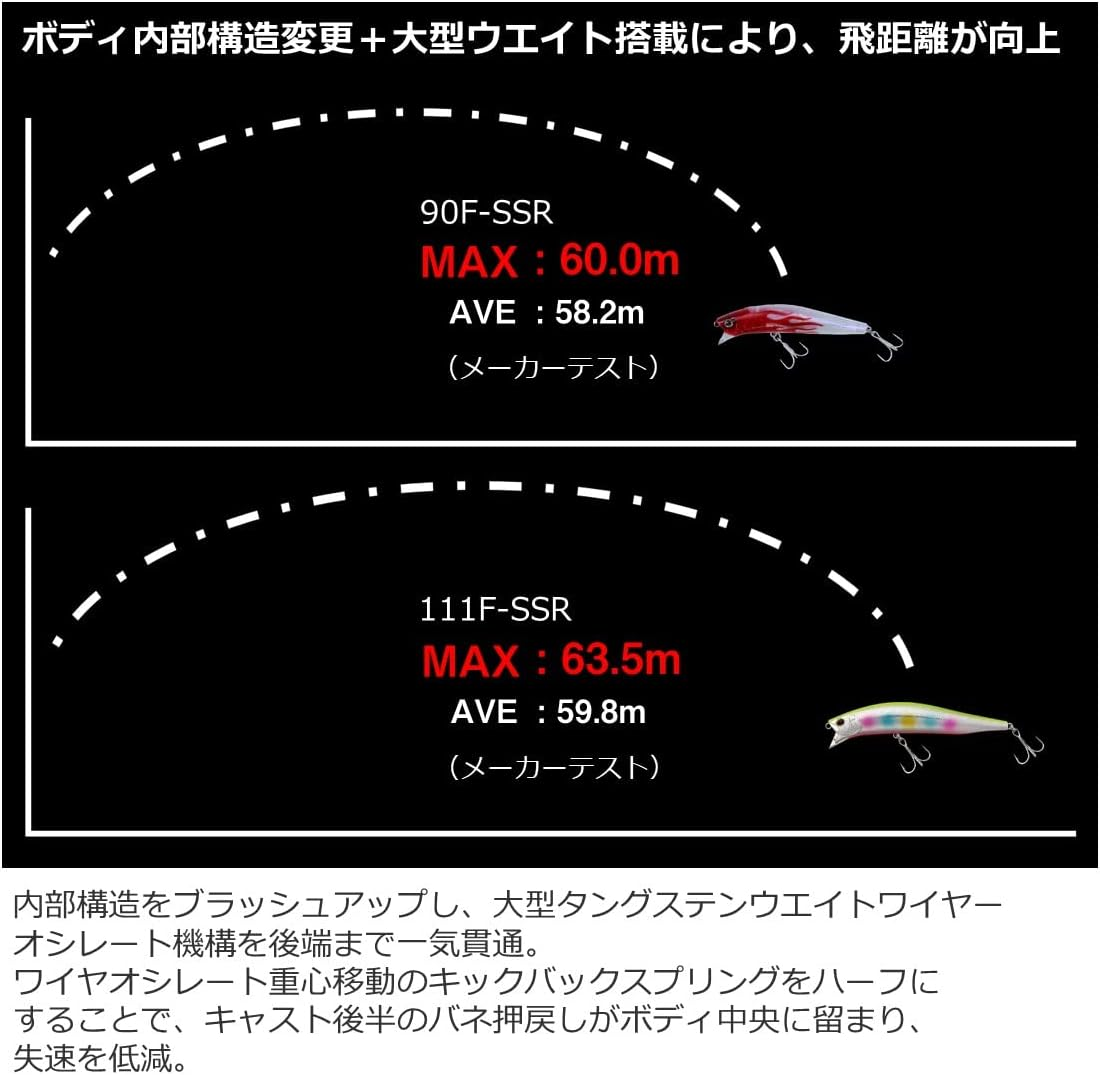 Daiwa 90F/F111F SSR Morethan Cross Wake R Sea Bass Lure, Various Types image number 6