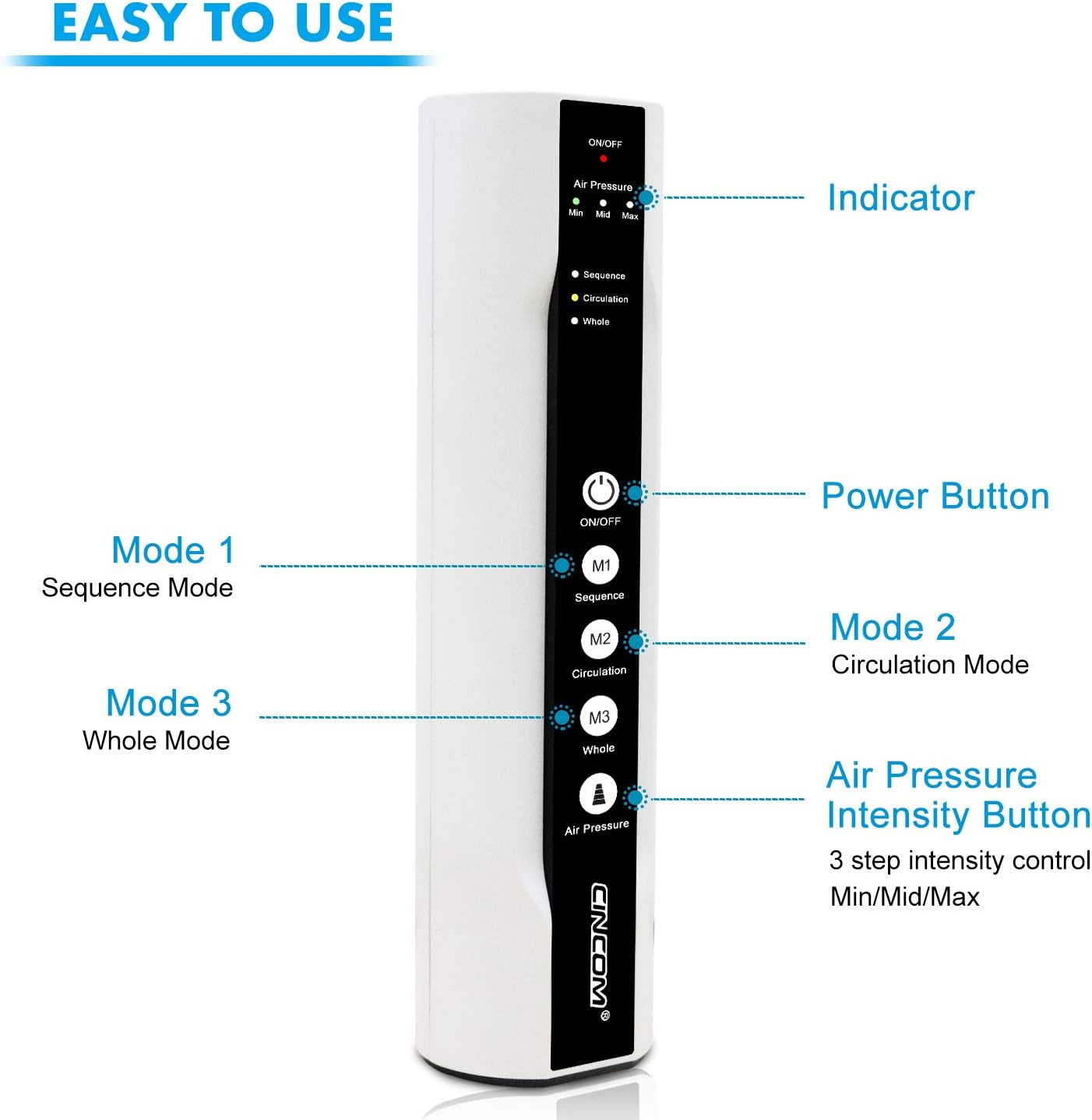 CINCOM Leg Massager for Circulation and Pain Relief, Air Compression Foot Calf Thigh Massage, Full Leg Massager 3 Modes 3 Intensities 2 Extenders image number 2
