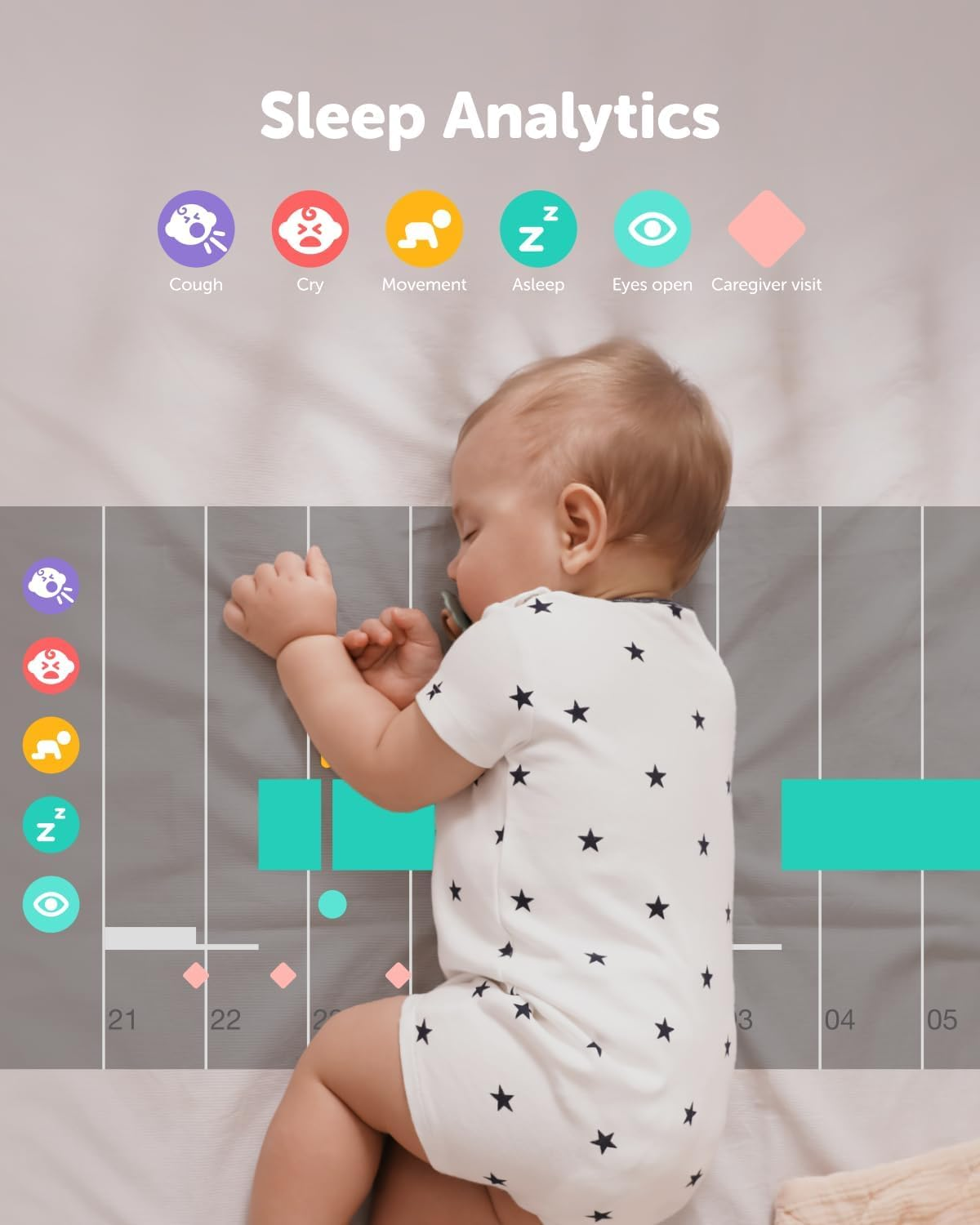 Cuboai New Model Smart Baby Monitor 3: Sleep Safety Alerts for Covered Face Rollover, True Cry Detection, 2.5K QHD Wifi Camera, Humidity Sensor, 2-Way Audio, App Control (Floor Stand Set) image number 6