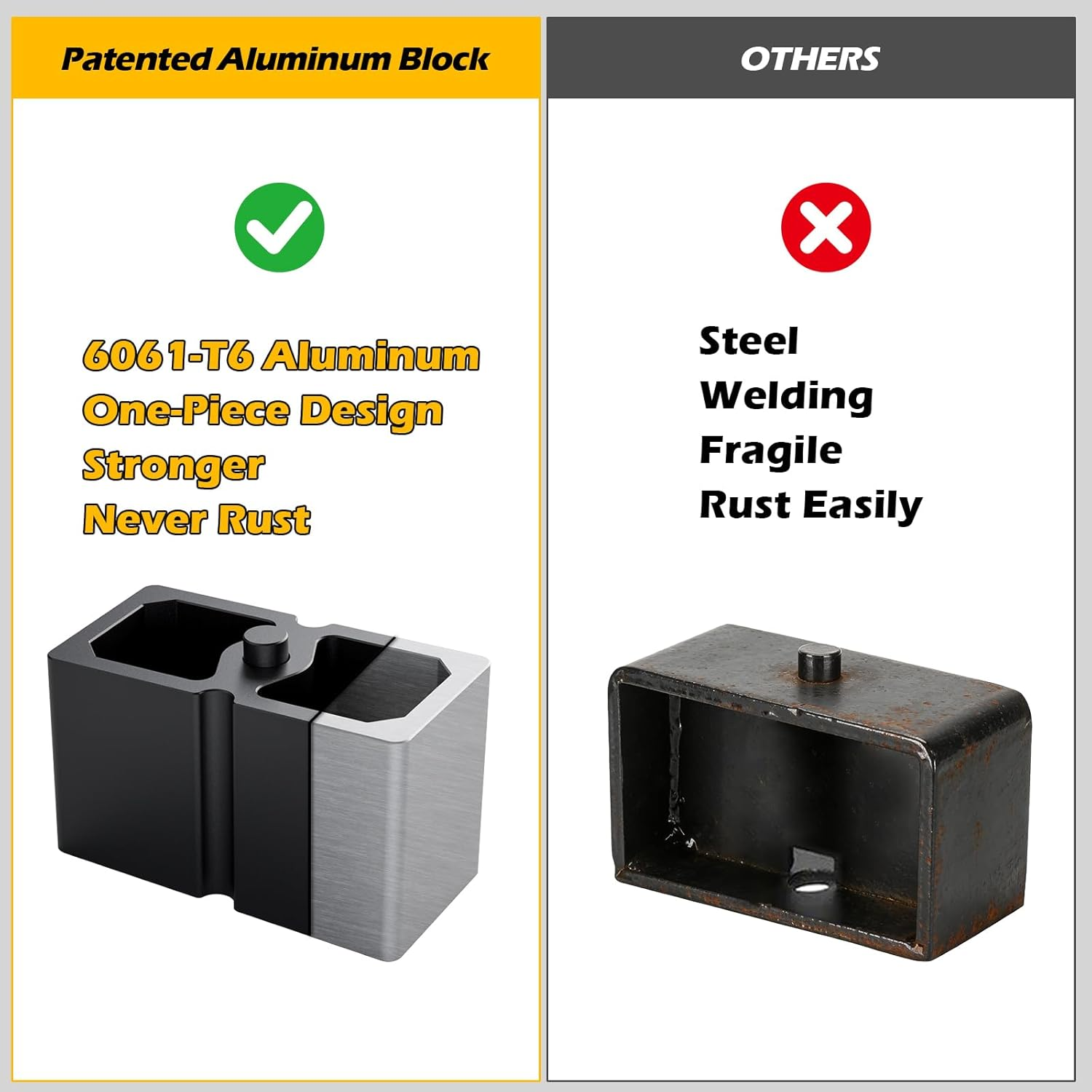 Dynofit 3" Front & 2" Rear Lift Kits for 2007-2024 Silverado 1500 Sierra 1500 (2WD/4WD), Full Suspension Leveling Kit with Front Strut Spacers and Block U-Bolt Set image number 6