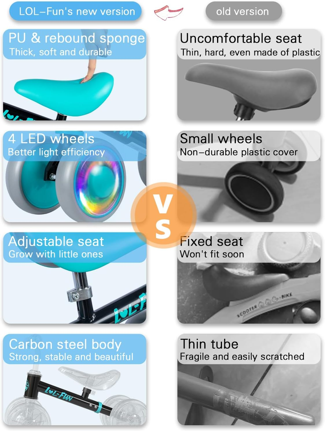 LOL-FUN Baby Balance Bike for 1 Year Old Boys Girls Toy Birthday Gift, Colorful Lighting Balance Bike for Toddlers 12 18 Months with 4 LED Wheels & Adjustable Seat image number 1