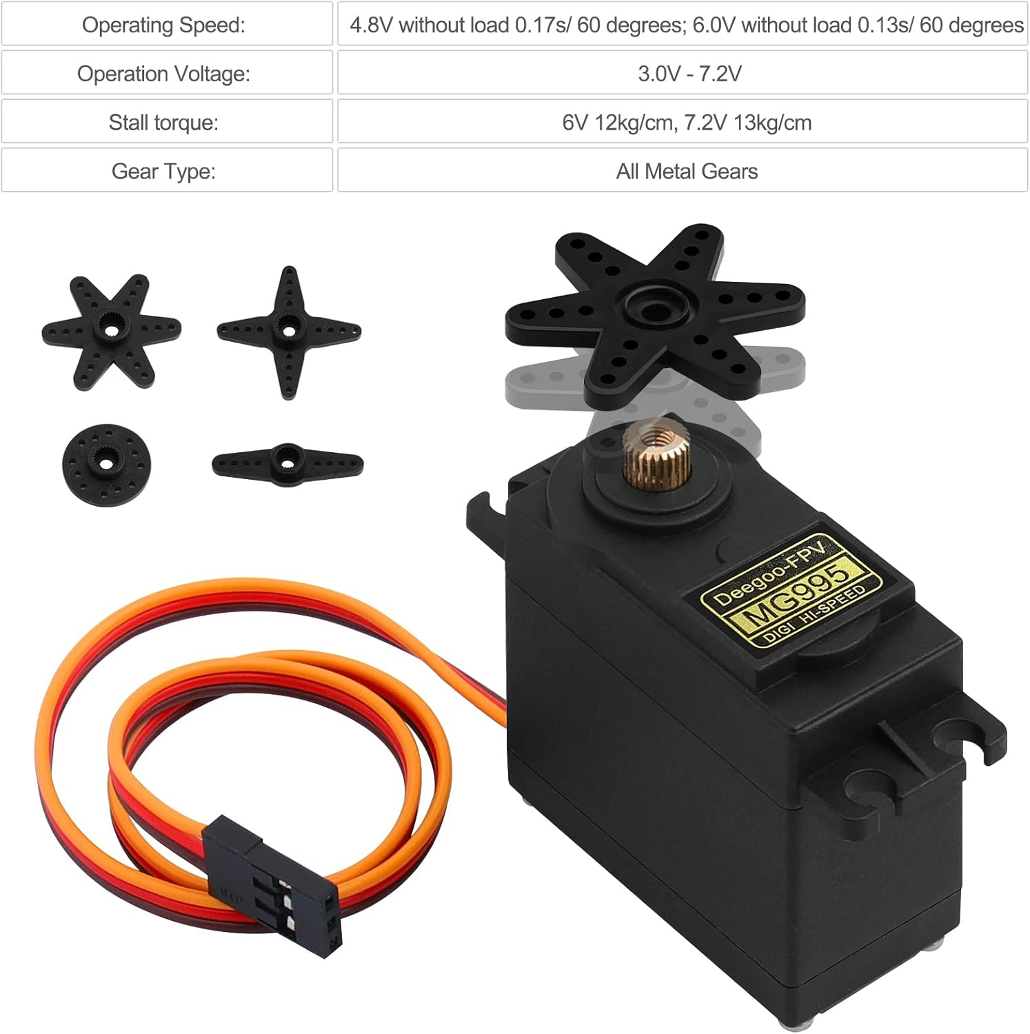 [2-Pack] Servo Motor MG995 Control Angle 180&deg;Metal Gear Servo Waterproof Digital High Speed Torque Servo Motor for RC Airplane Helicopter Mechanical Arm Car image number 2