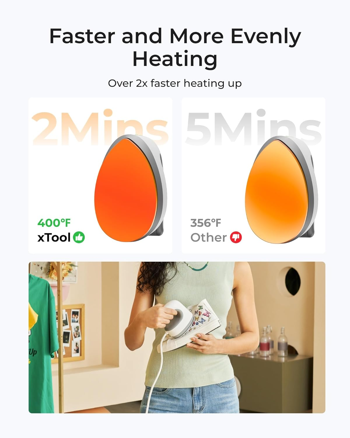 Xtool Mini Heat Press Machine - Ultra Light Portable Small Heat Press with 200K NTC Faster Heating & 4-Layer Protection, Mini Iron for Crafting, T-Shirts, Shoes, Hats, DIY Heating Transfer Projects image number 1