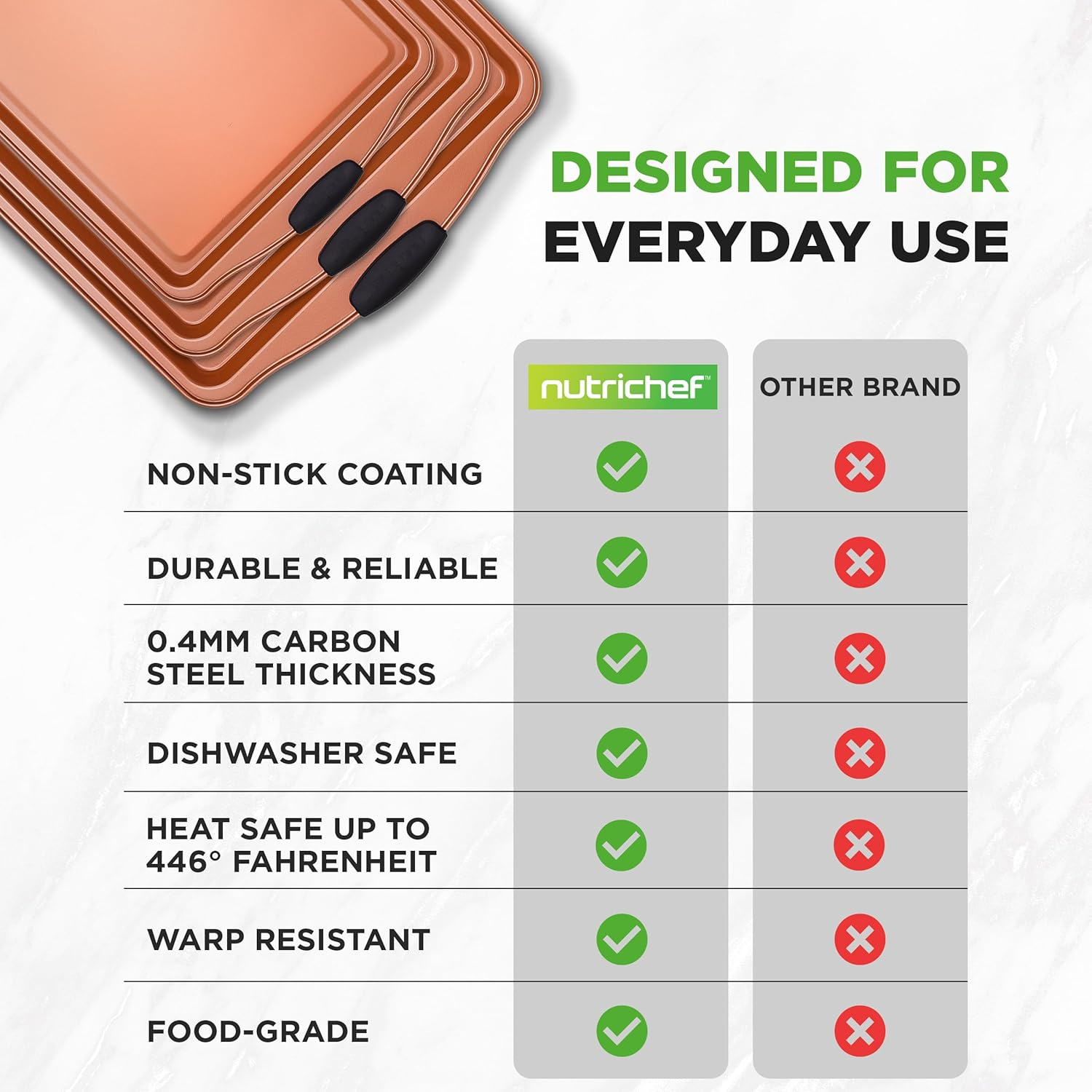 Nutrichef 3 Piece Baking Pan Set - PFOA, PFOS, PTFE Free Flexible Nonstick Carbon Steel Bakeware Set - Home Kitchen Bake Pan Cookie Sheet Stackable Baking Tray Set W/Black Silicone Handles image number 4