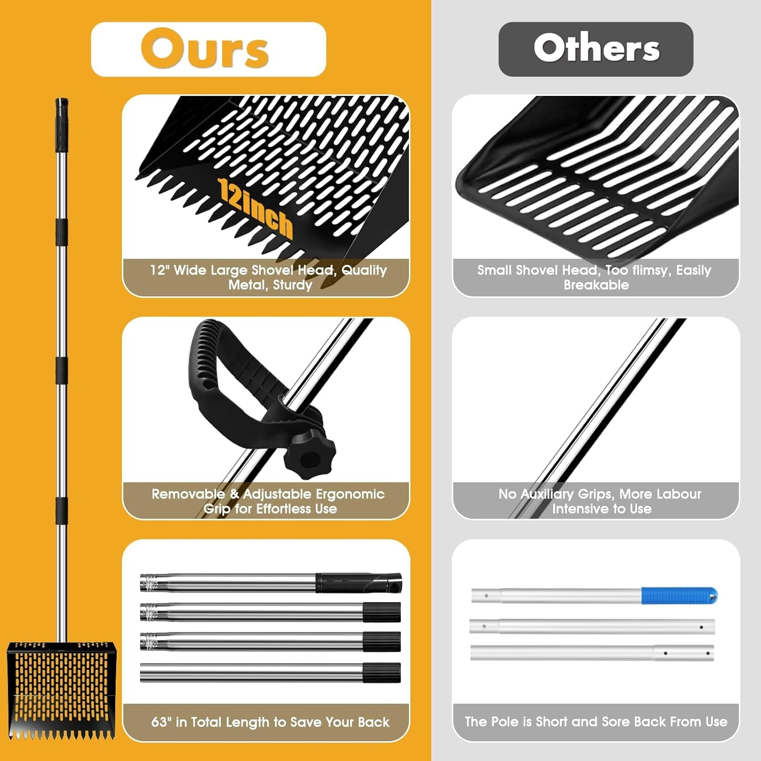 2-In-1 Chicken Poop Scooper & Rake, 10" Wide 63" Long Large Metal Chicken Coop Scooper for Sand with Ergonomic Grip, Heavy Duty Sifting Shovel Rake for Beach, Farm, Garden & Yard Waste (Black) image number 5