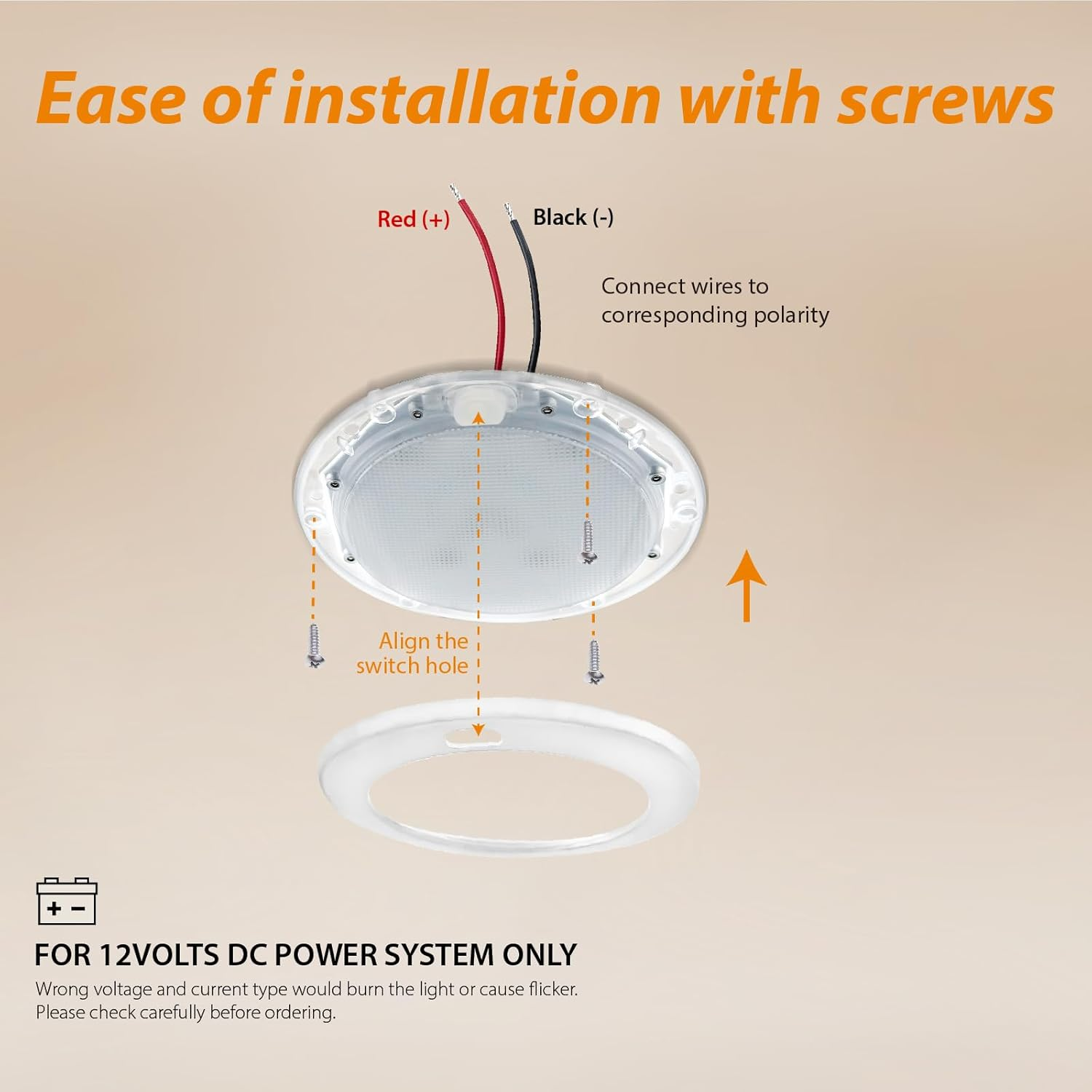 Dream Lighting 12Volt DC LED Ceiling Lights with Switch Interior Roof Dome Lighting for RV Camper Motorhome SUV Caravan Boat 127Mm Cool White Surface Mounted White PC Shell