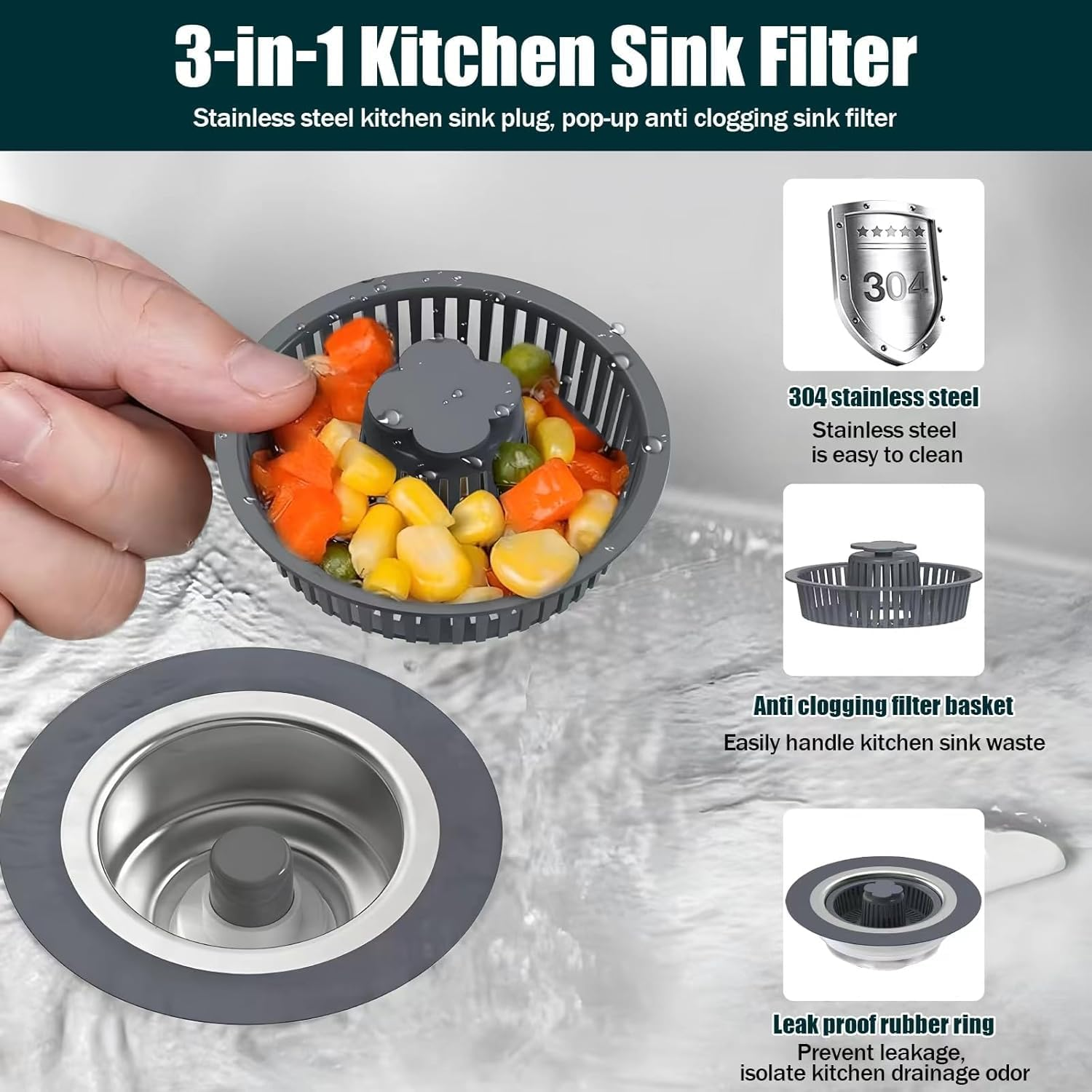 3 in 1 Kitchen Sink Drain Filter and Sink Filter, Stainless Steel Pop-Up Kitchen Sink Plug, Anti-Clogging Sink Filter,For US Standard 3-1/2 Inch Kitchen Drain (&Phi;12Cm*6Cm) image number 6