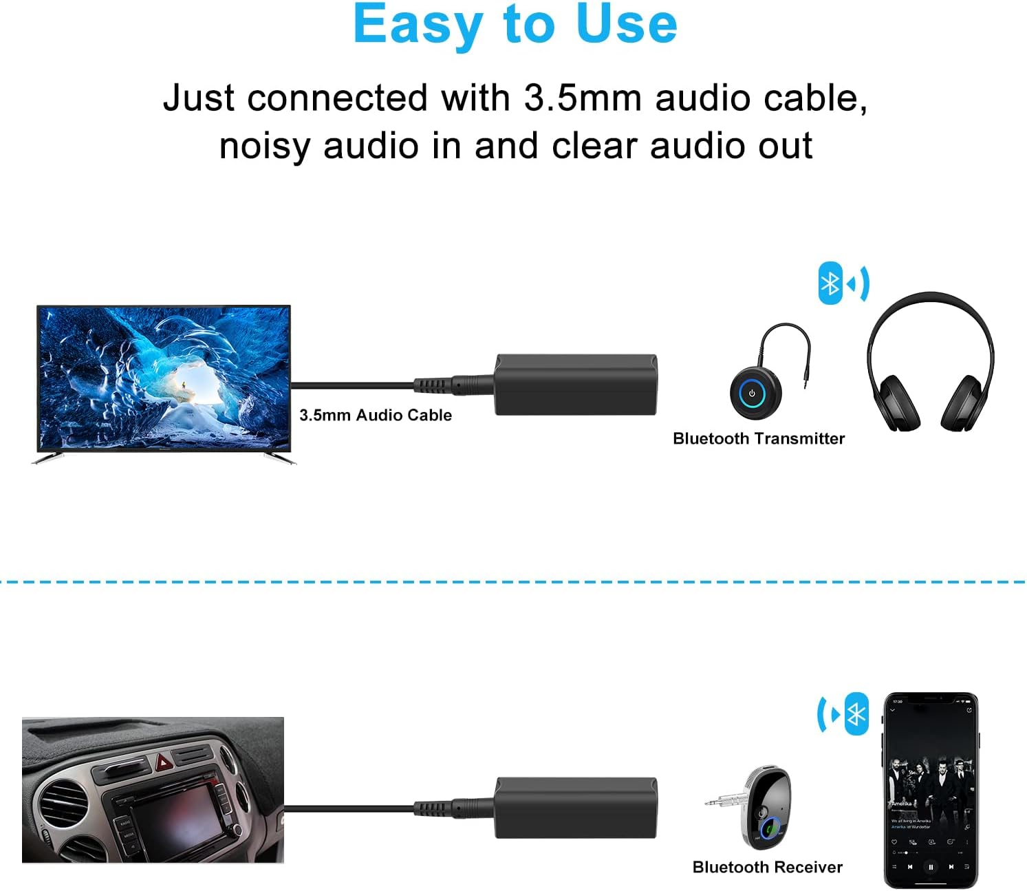 Friencity Ground Loop Filter Noise Isolator with 3.5Mm (1/8&rdquo;) Audio Cable for Car Audio/Home Stereo System, Eliminate Humming and Buzzing Noises Completely image number 5